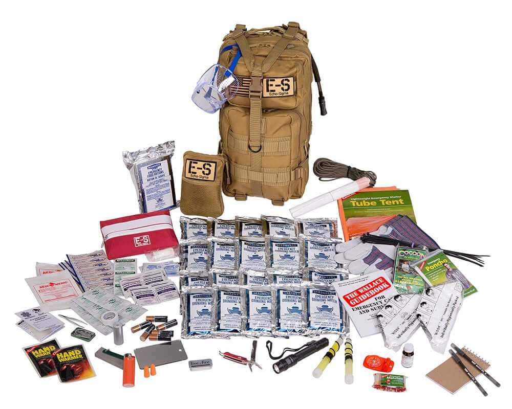 go-bag essentials checklist with survival gear, personal items, and emergency supplies packed in a durable backpack