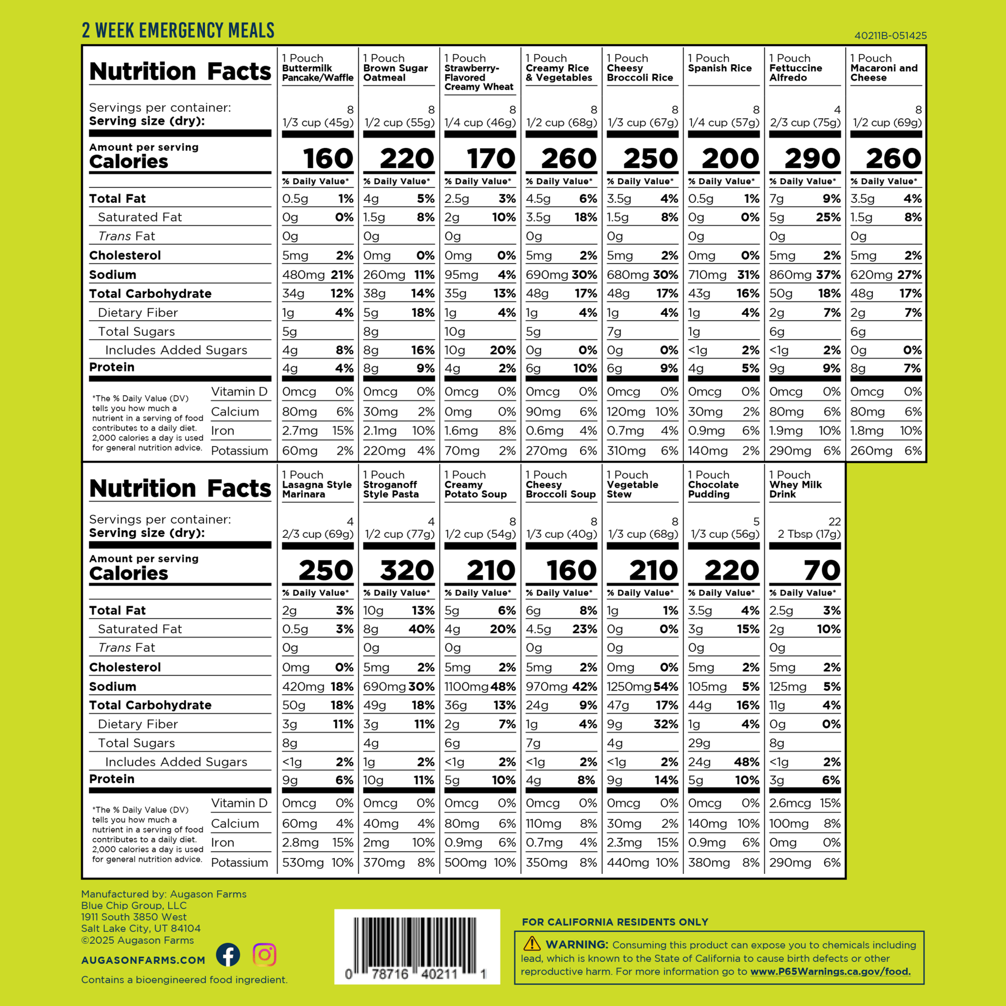 2-Week 1-Person Emergency Food Supply Kit, 119 Servings