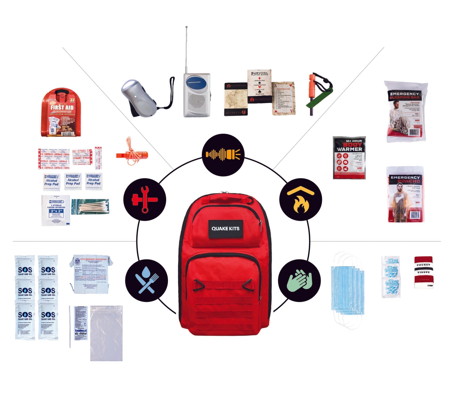 Prepared Survival Kit - Emergency & Disaster Go Bag