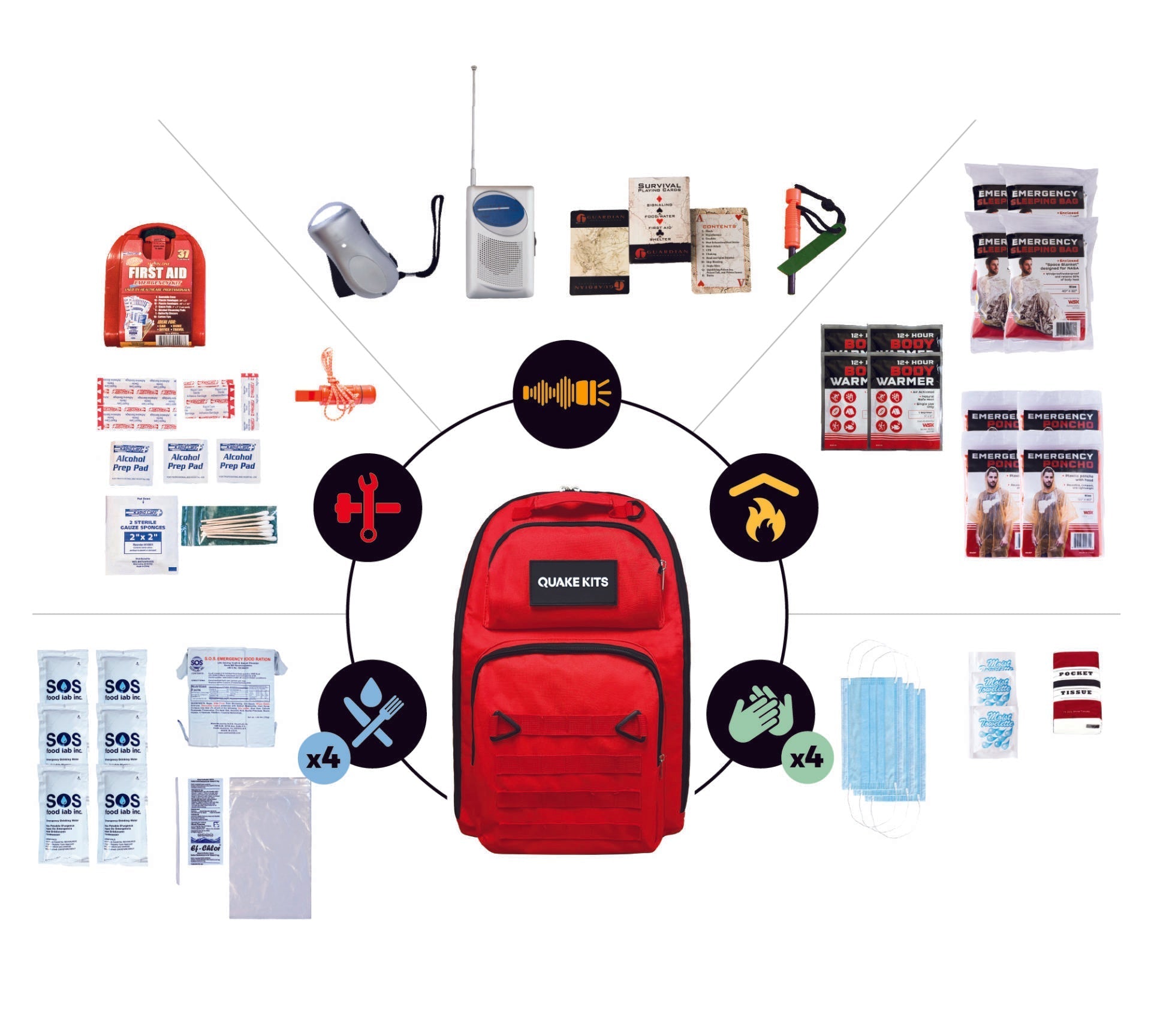Prepared Survival Kit - Emergency & Disaster Go Bag