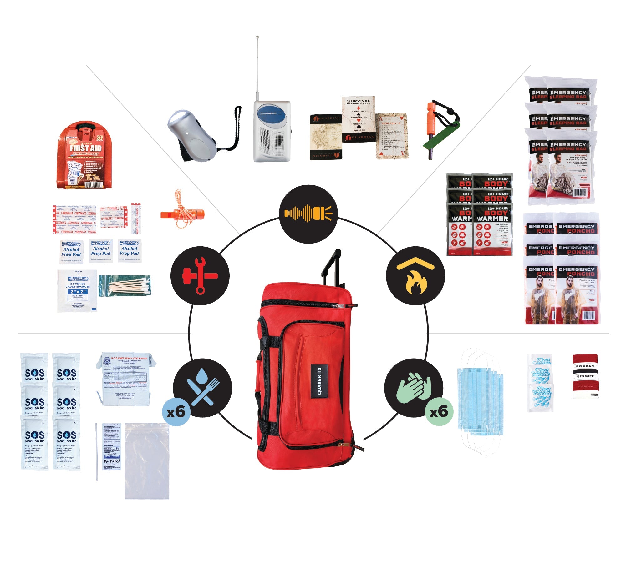 Prepared Survival Kit - Emergency & Disaster Go Bag