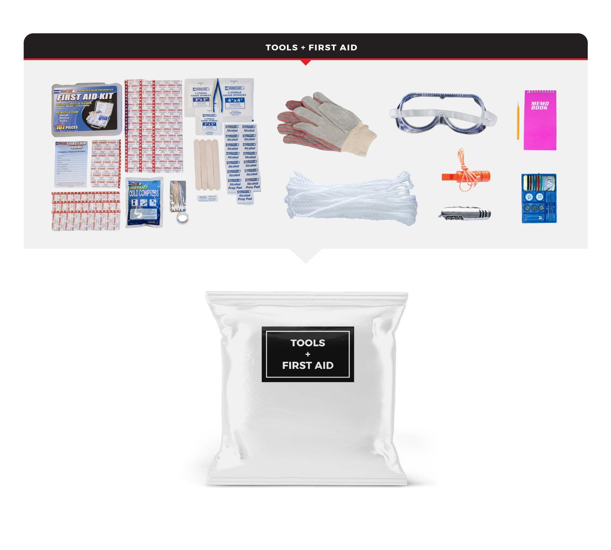 4 Person Comfort Survival Kit with rolling bag containing food, water, first aid, tools, shelter, hygiene, and emergency supplies