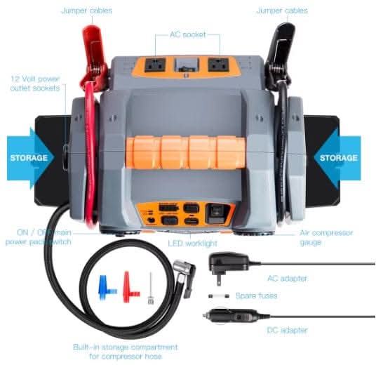 SHTF Prepper Club Portable Power Source POTEK Portable Power Source POTEK Portable Power Source | Emergency Backup Power