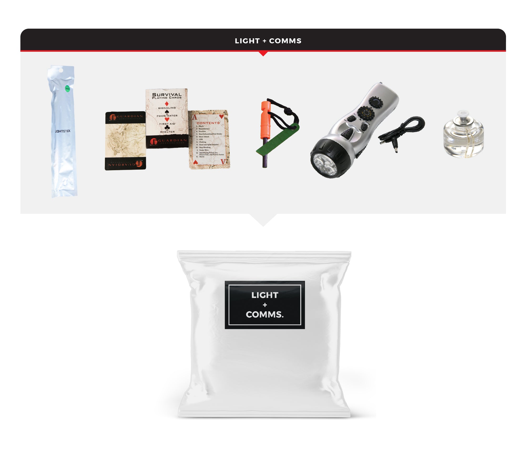 6 Person Comfort Survival Kit, Rolling Bag