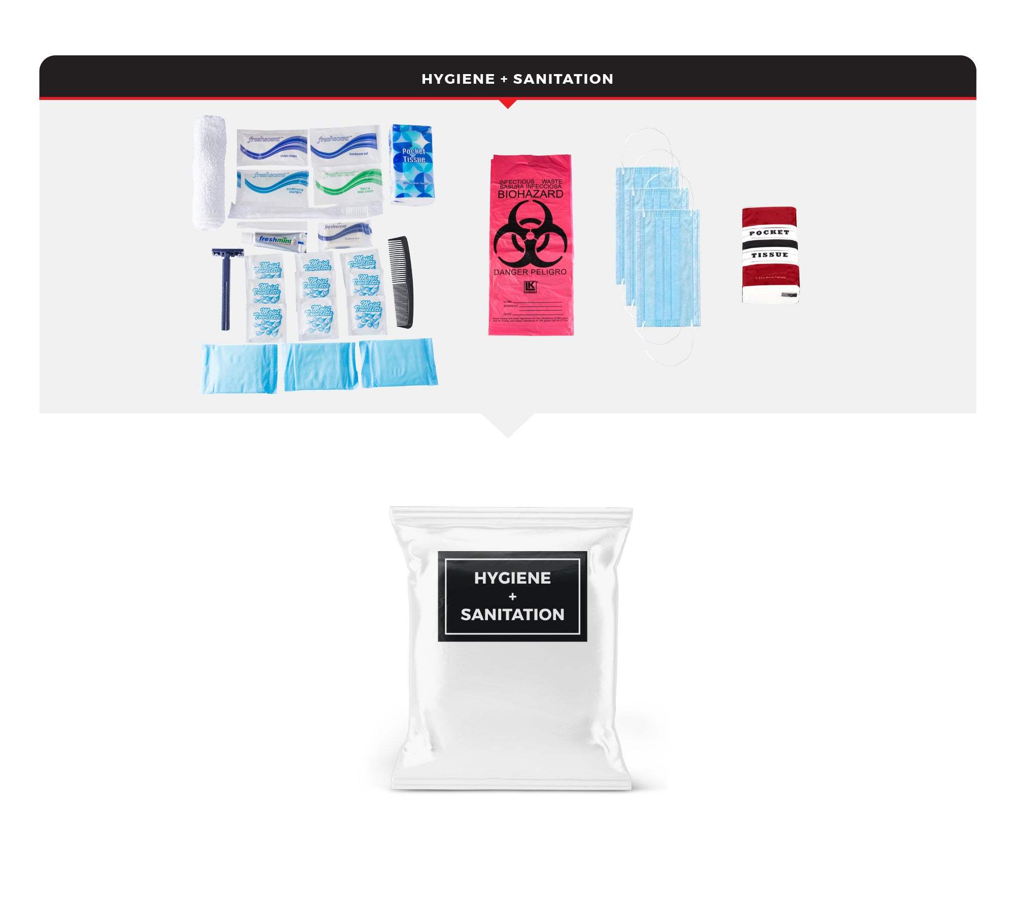 6 Person Comfort Survival Kit in a rolling bag with food, water, tools, first aid, shelter, hygiene, and emergency supplies for 72 hours