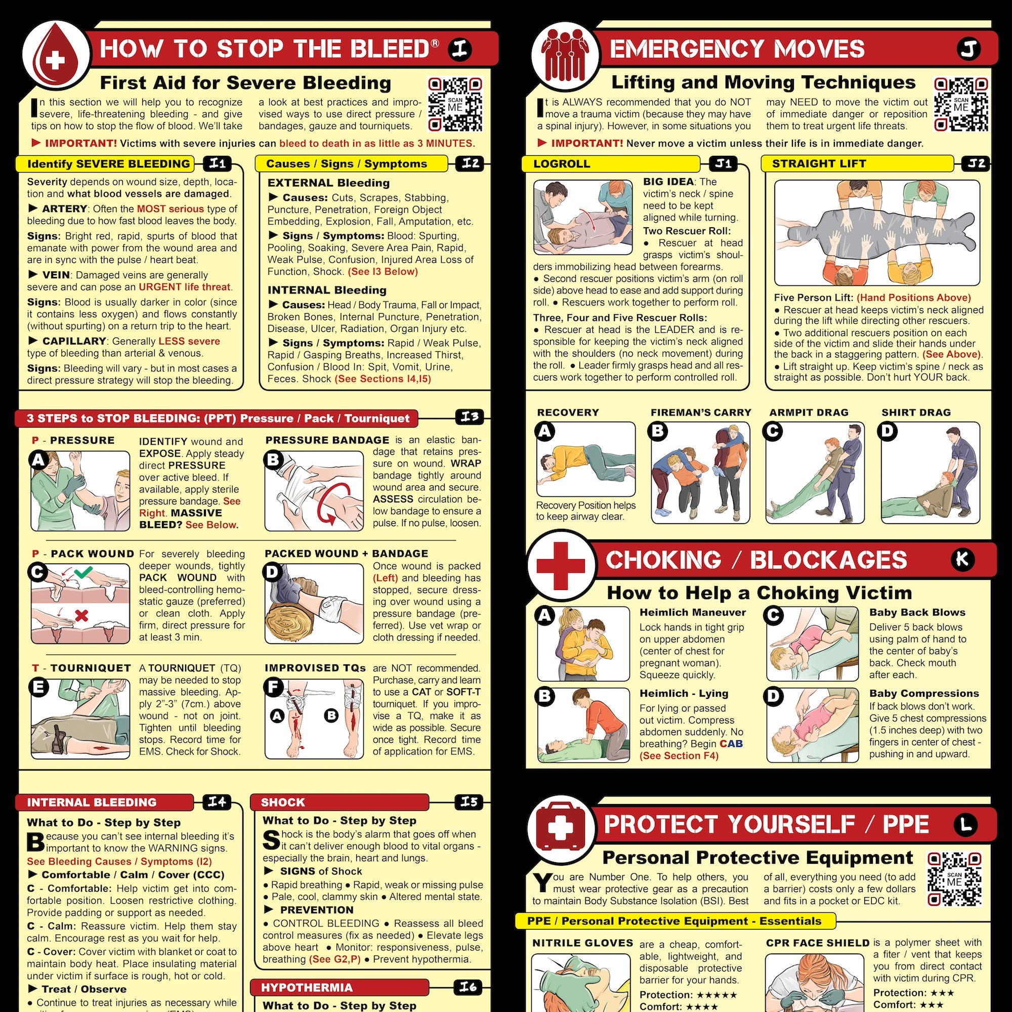 Tiny First Aid Guide