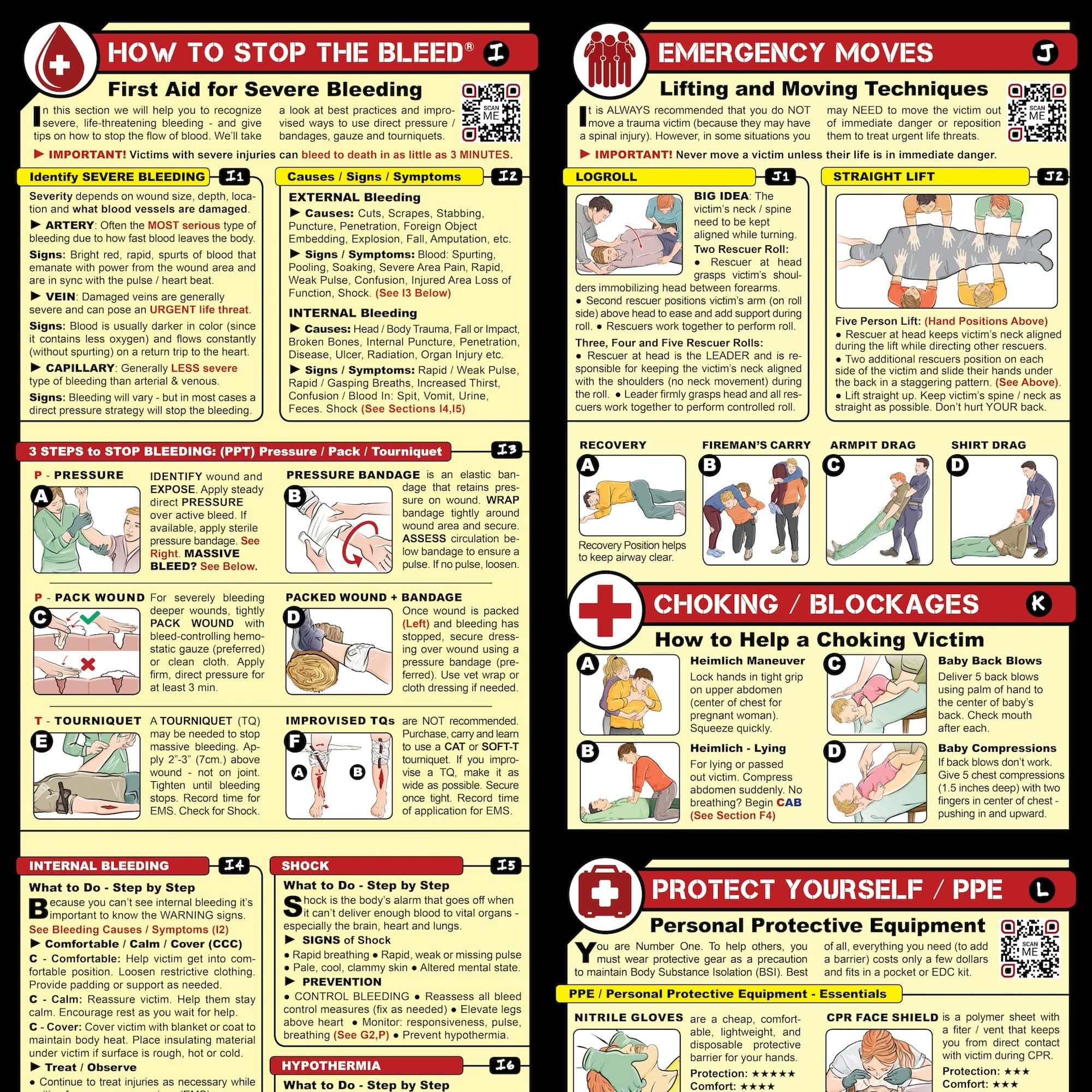 Ultimate Survival Tips Tiny Survival Guide Tiny First Aid Guide Tiny First Aid Guide - Pocket Waterproof Reference | UST