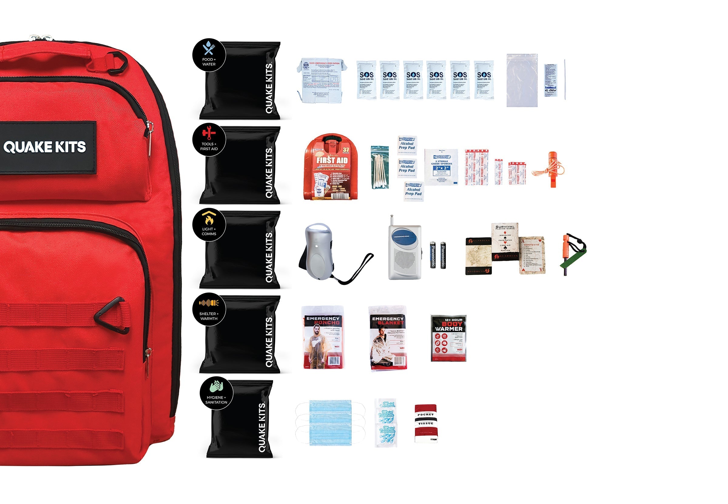Prepared Survival Kit - Emergency & Disaster Go Bag