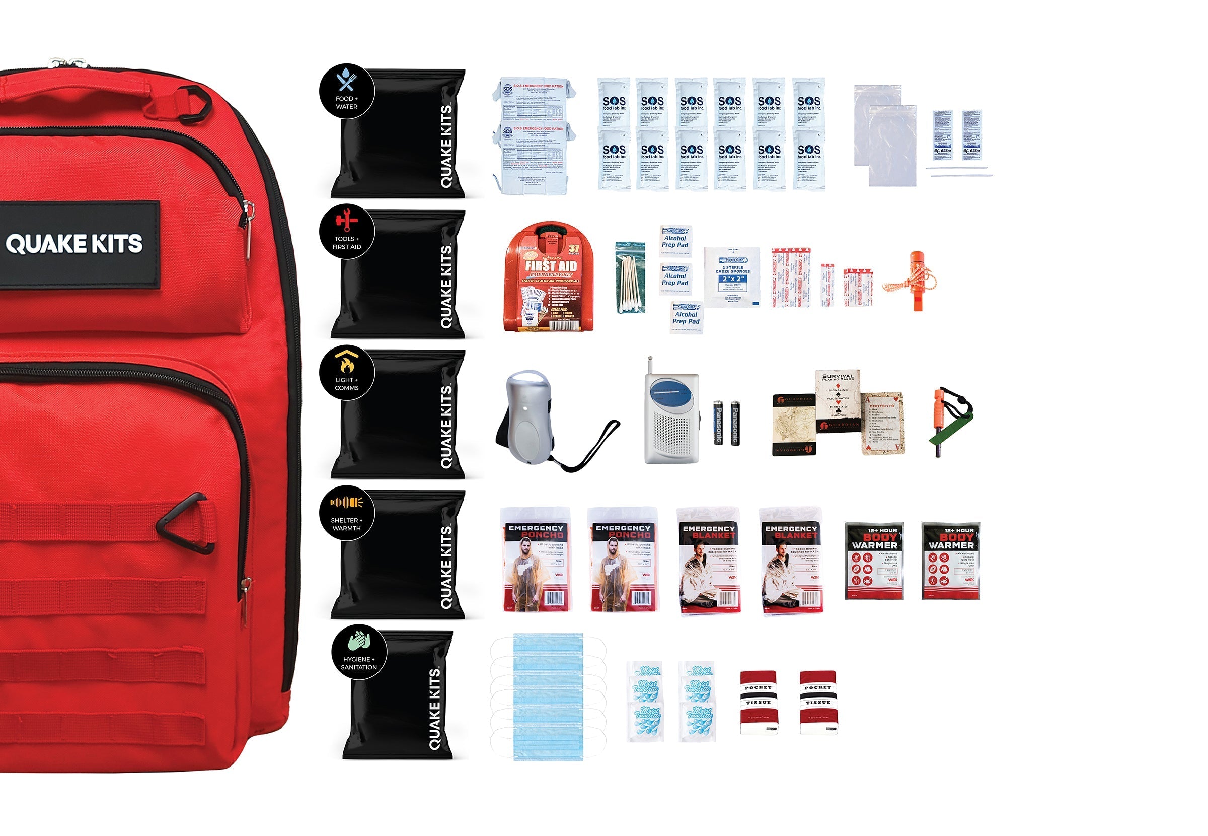Prepared Survival Kit - Emergency & Disaster Go Bag