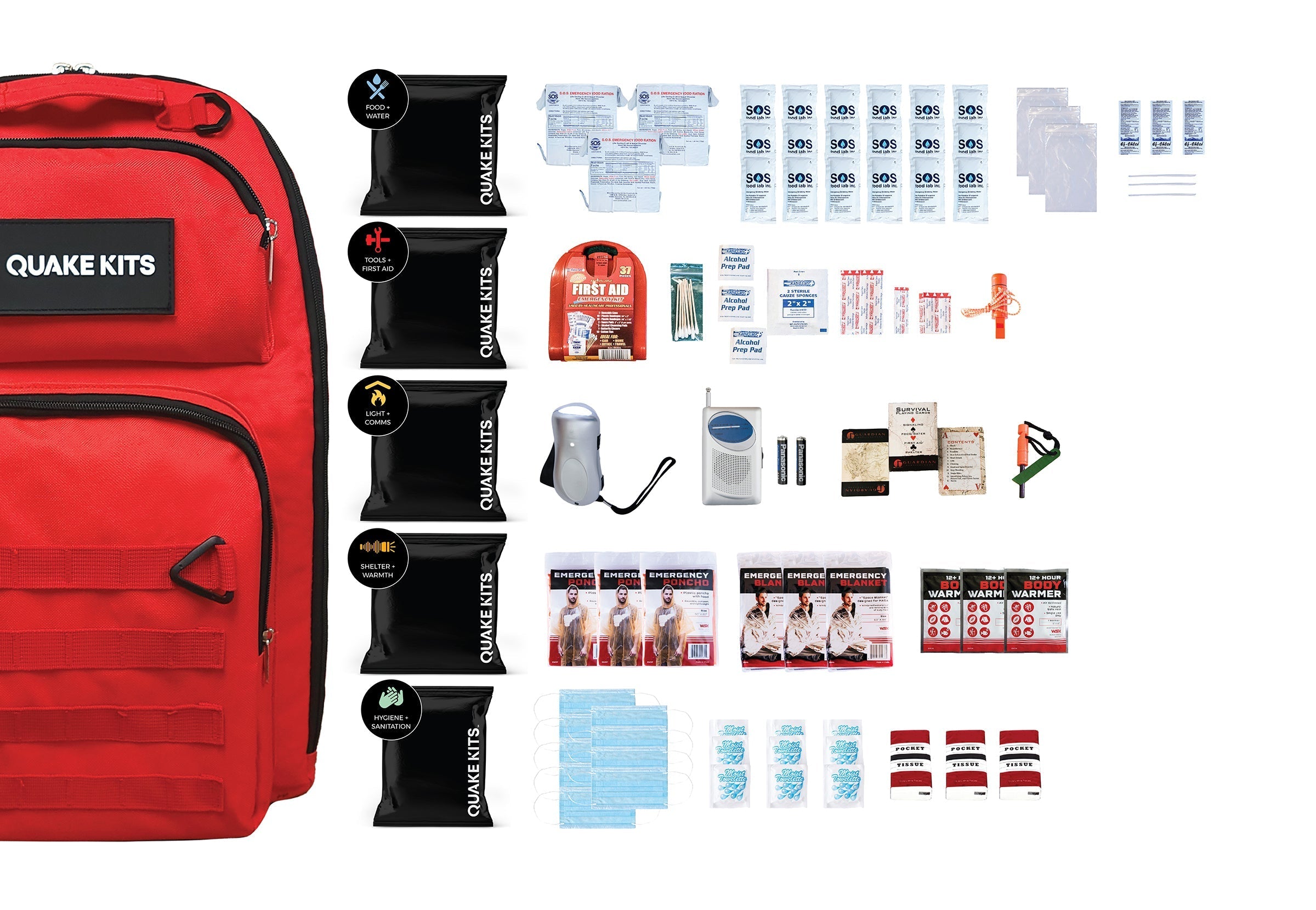 Prepared Survival Kit - Emergency & Disaster Go Bag