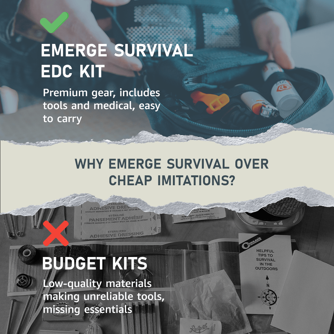 Emerge Survival Every Day Carry (EDC) Kit Every Day Carry (EDC) Kit | Compact Family Prep Essentials