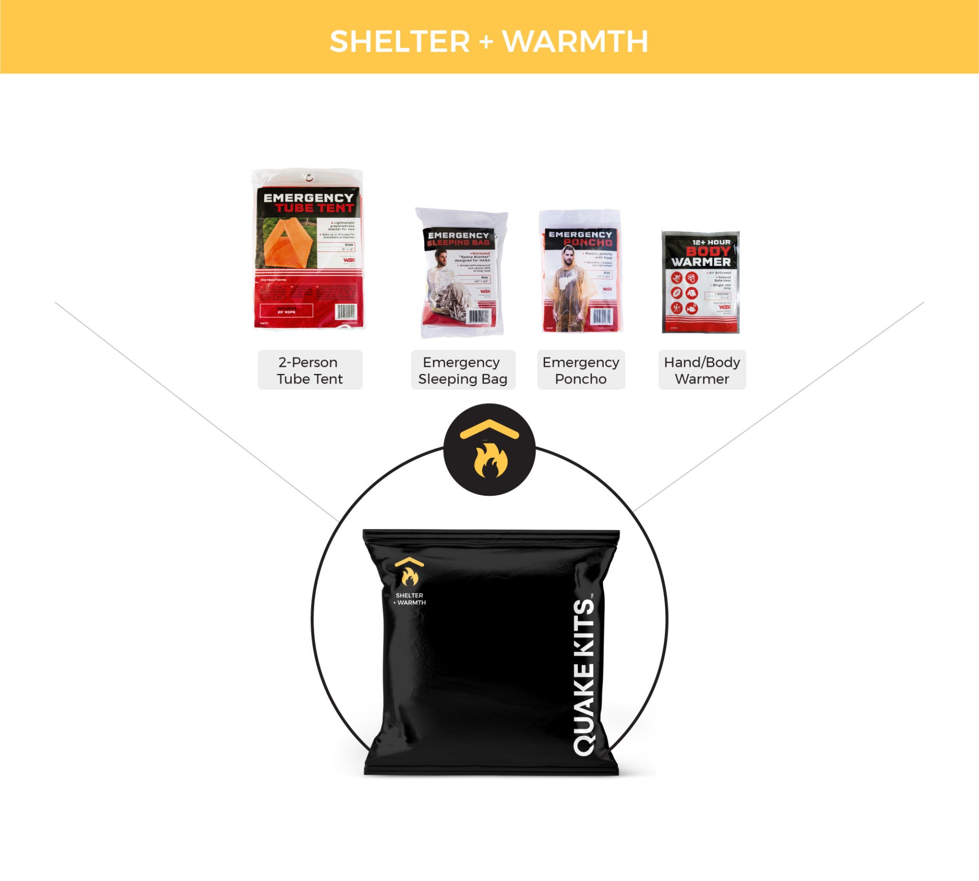 The QK Hurricane Kit - Up to 2 Person Extreme Weather Survival Kit