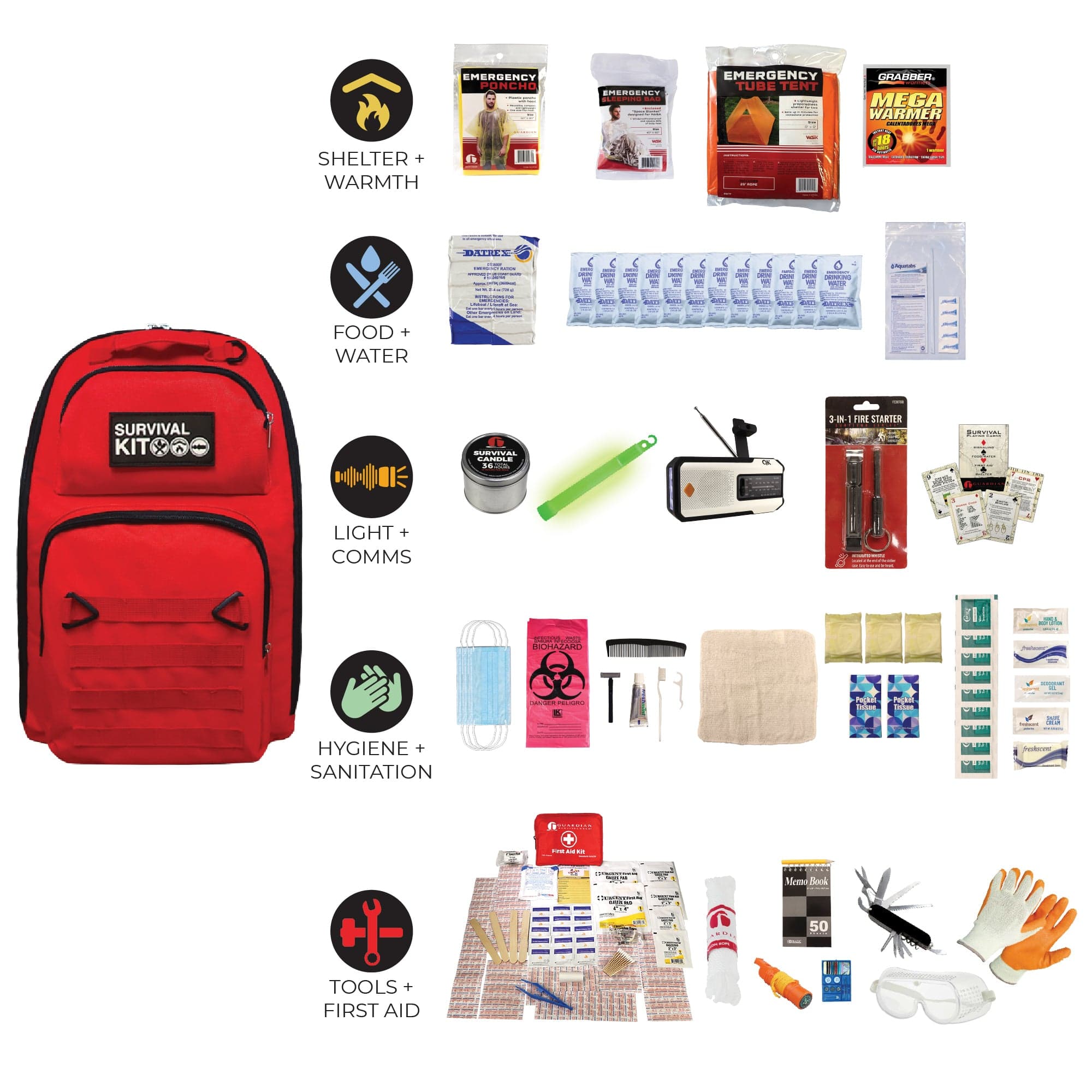 quakekits.com Emergency Kit Completely Prepared Emergency Kit Completely Prepared Emergency Kit