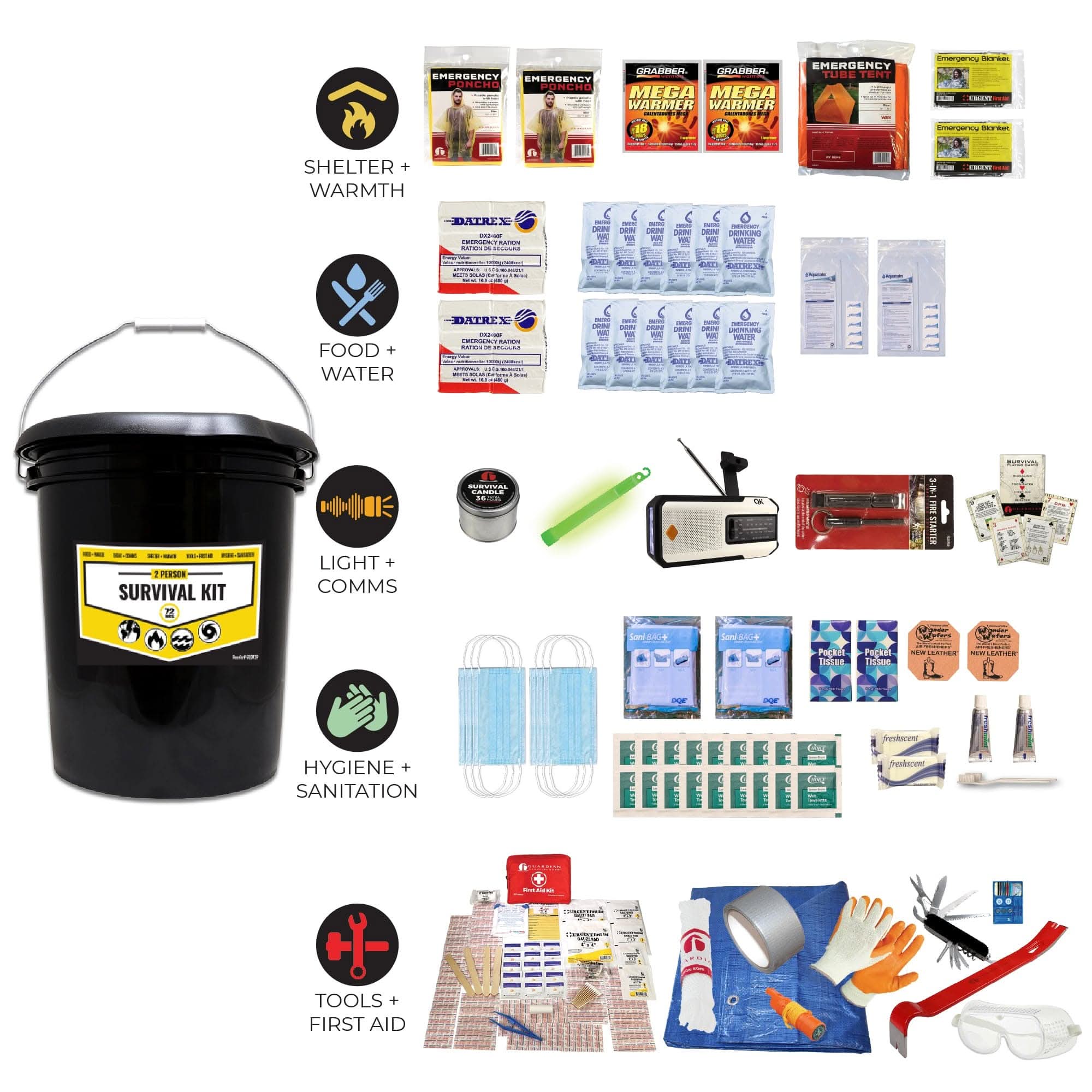 quakekits.com Emergency Kit Office Emergency Kit Office Emergency Kit