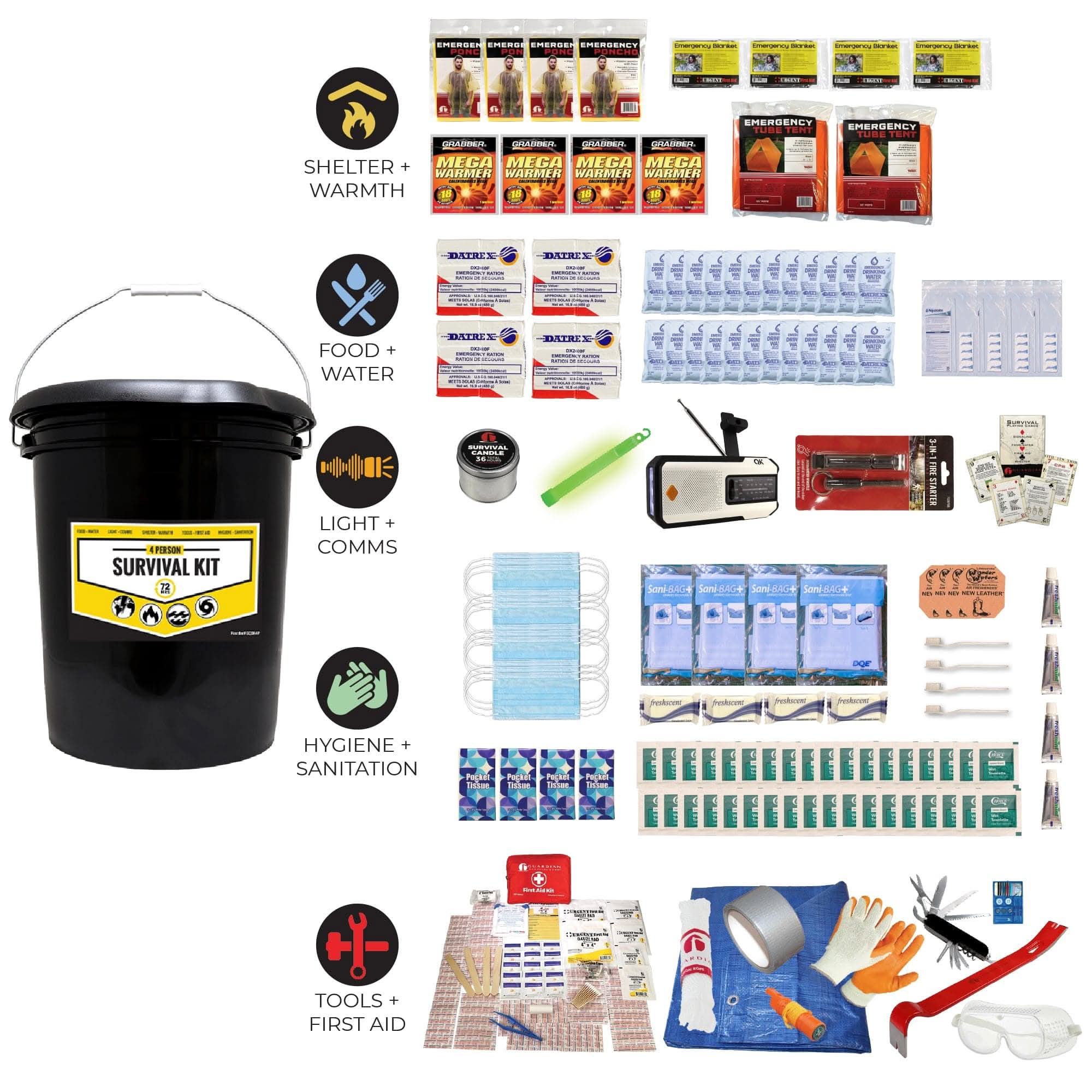 quakekits.com Emergency Kit Office Emergency Kit Office Emergency Kit