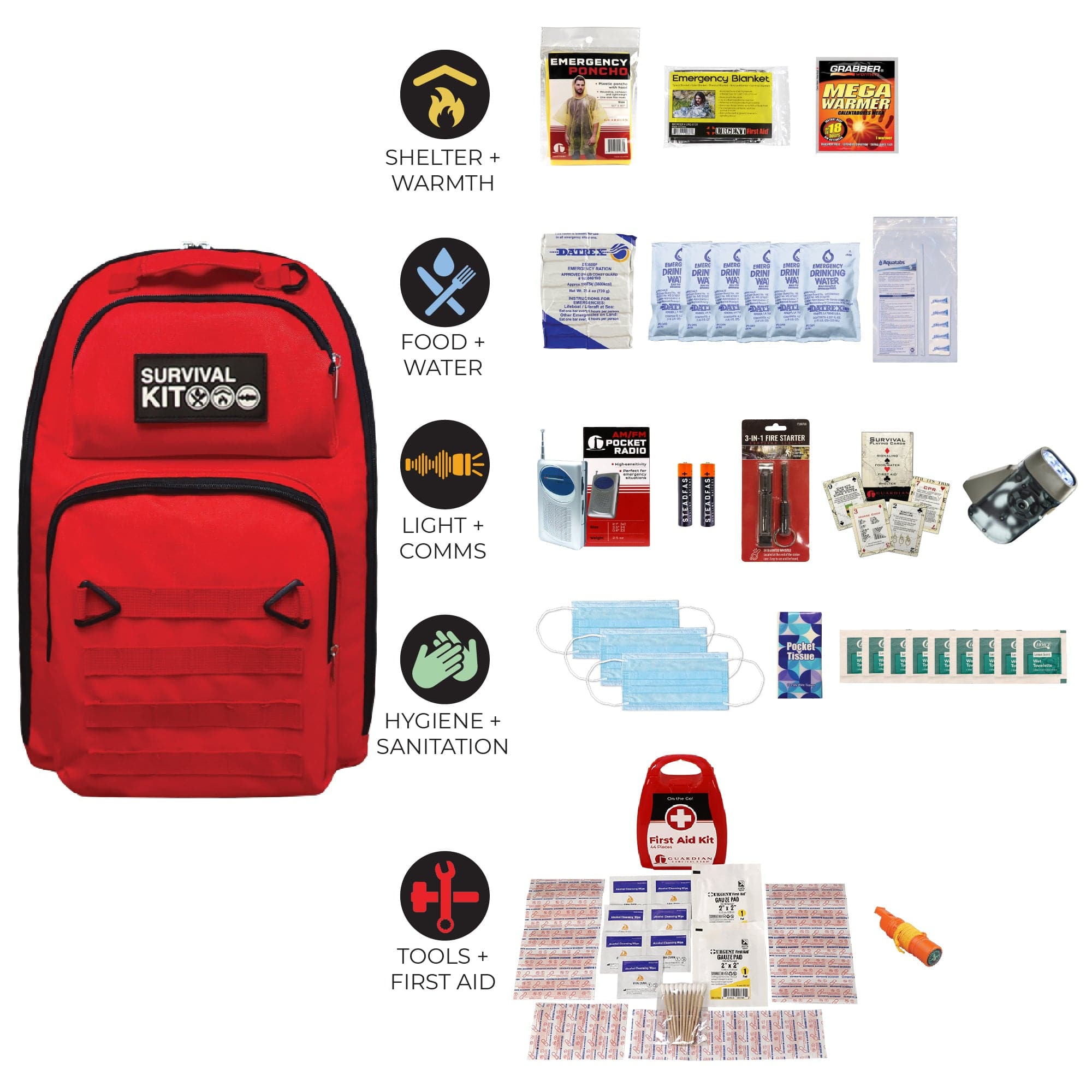 quakekits.com Emergency Kit Prepared Survival Kit - Emergency & Disaster Go Bag Prepared Survival Kit - Emergency & Disaster Go Bag