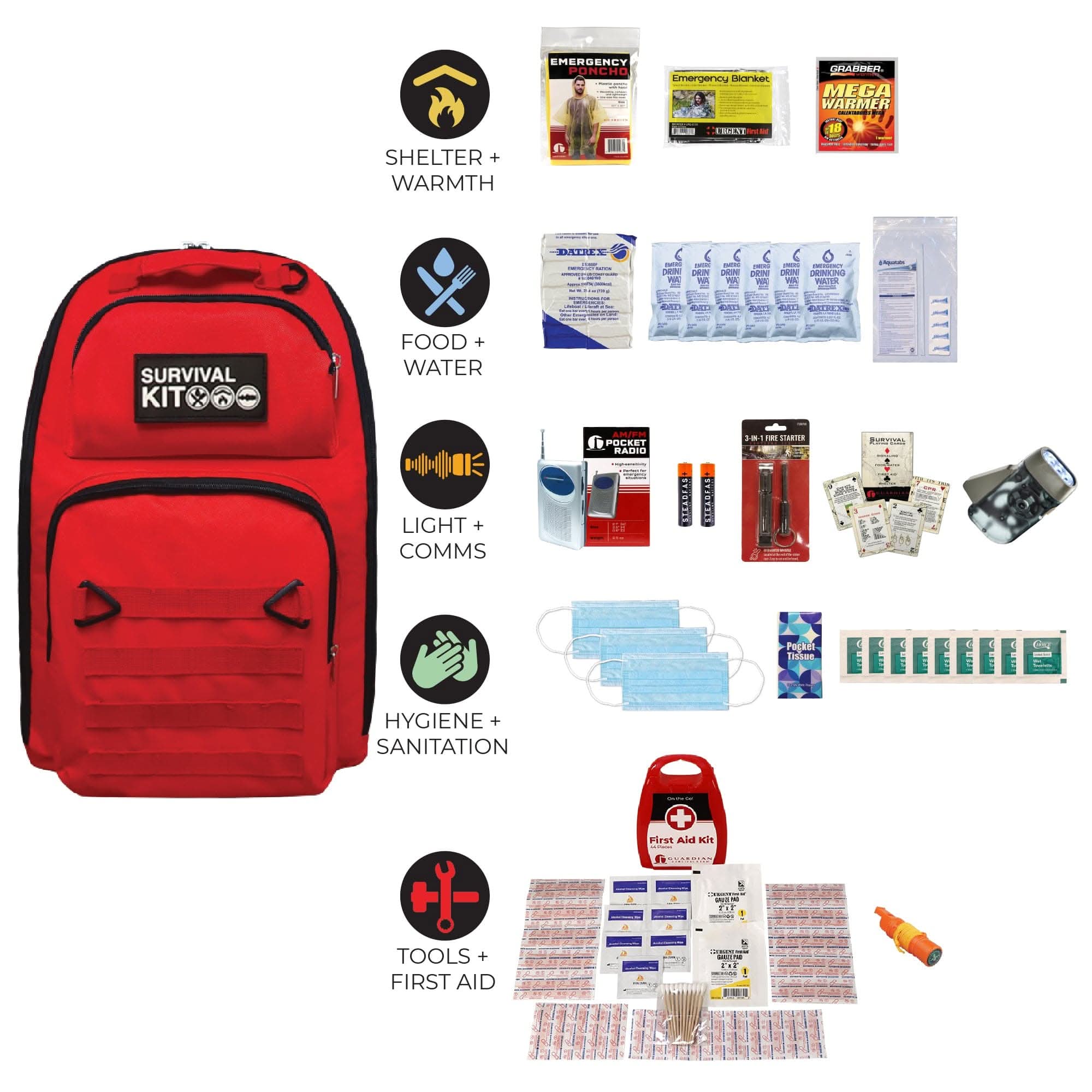 quakekits.com Emergency Kit Prepared Survival Kit - Emergency & Disaster Go Bag Prepared Survival Kit - Emergency & Disaster Go Bag