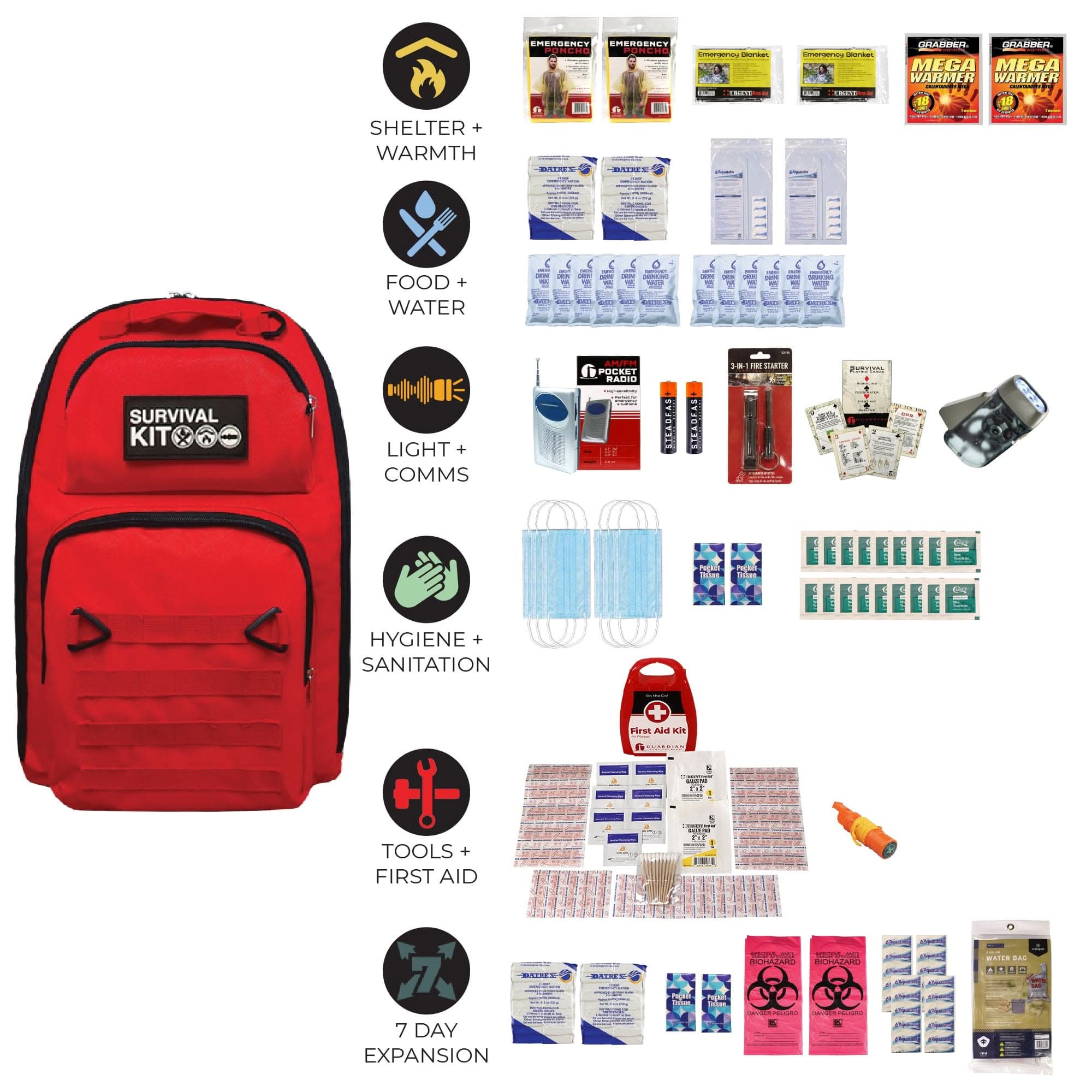 quakekits.com Emergency Kit Prepared Survival Kit - Emergency & Disaster Go Bag Prepared Survival Kit - Emergency & Disaster Go Bag