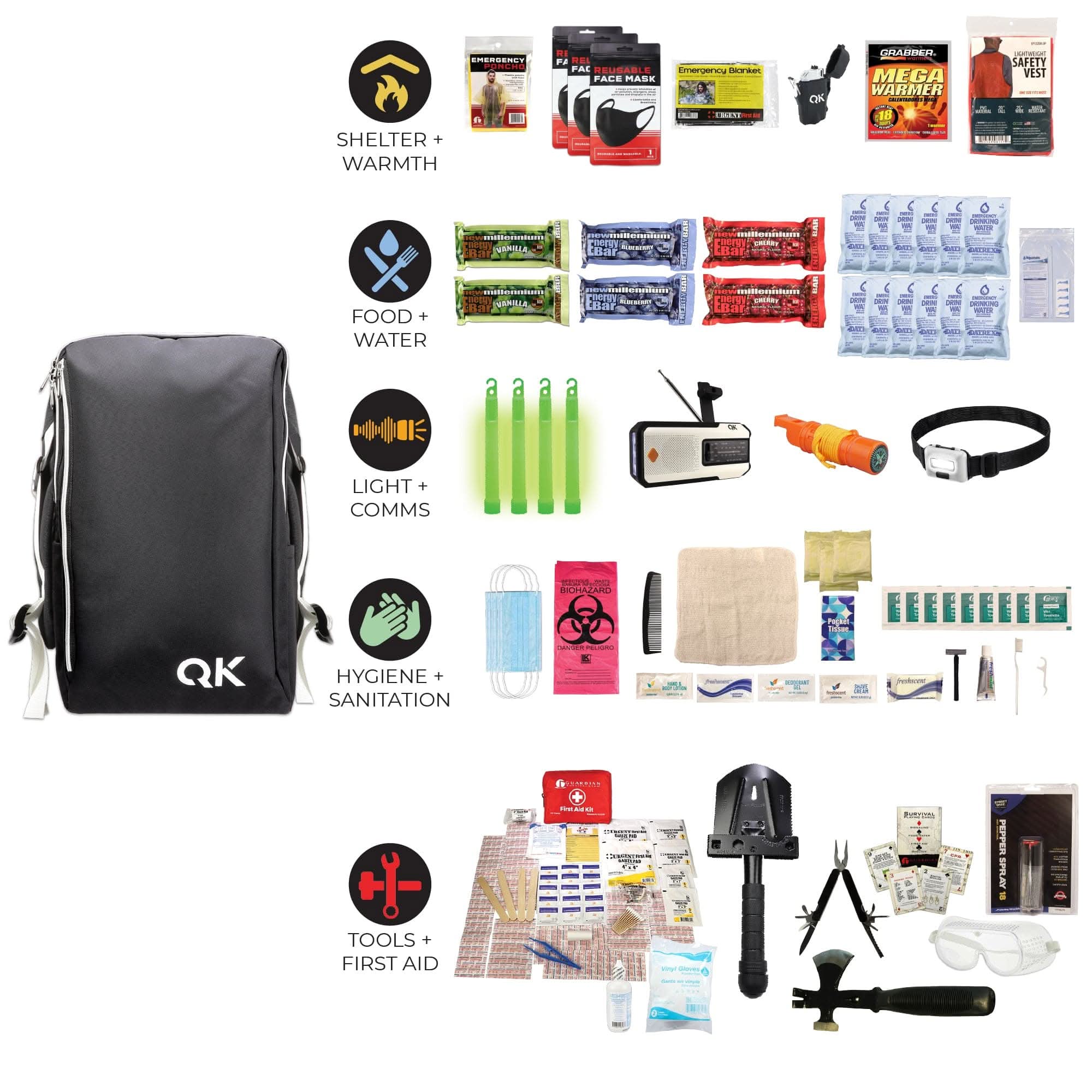 quakekits.com Specialized Kits Urban Survival Kit by Quake Kits Urban Survival Kit by Quake Kits