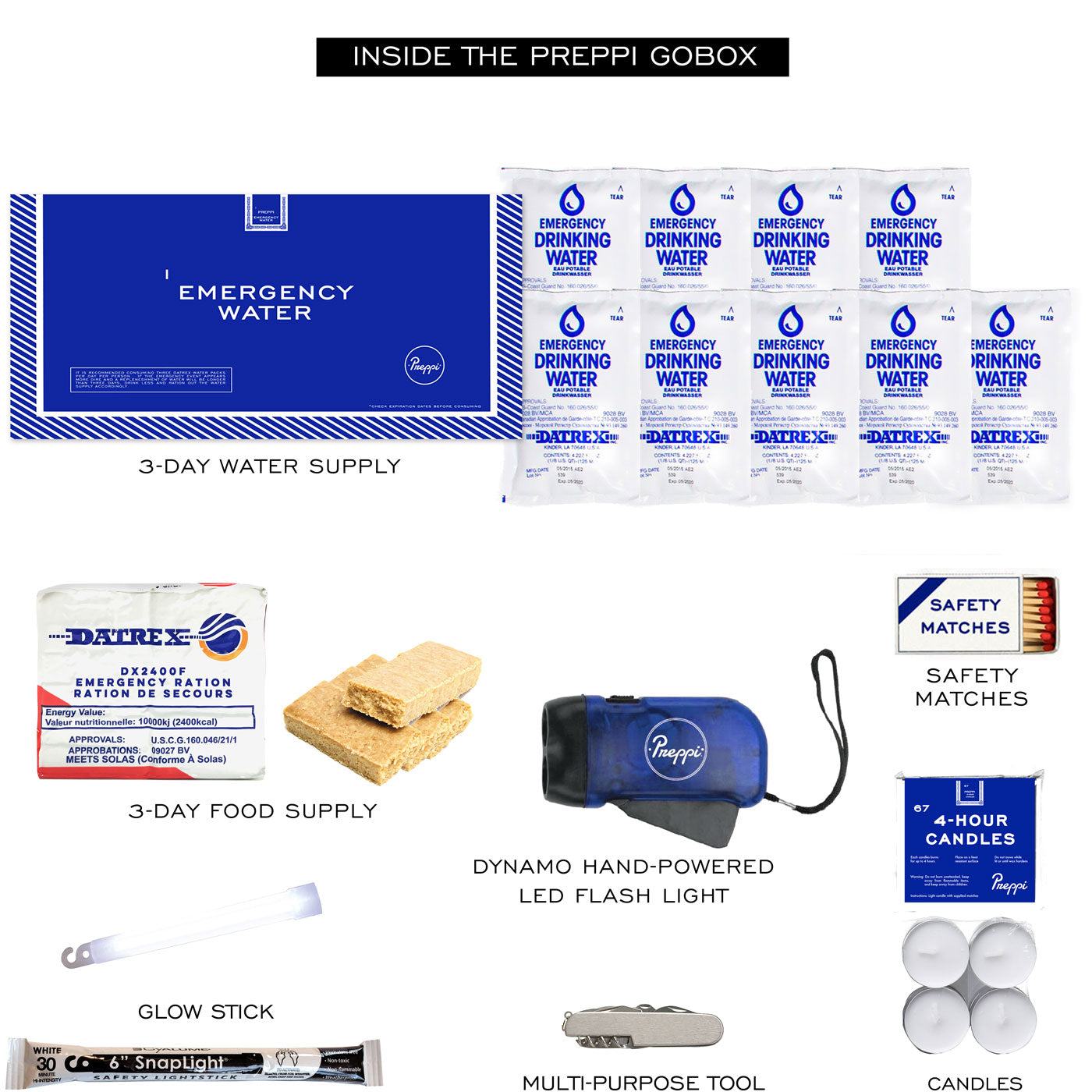 Preppi | The Preppi GoBox | Family Emergency Pack