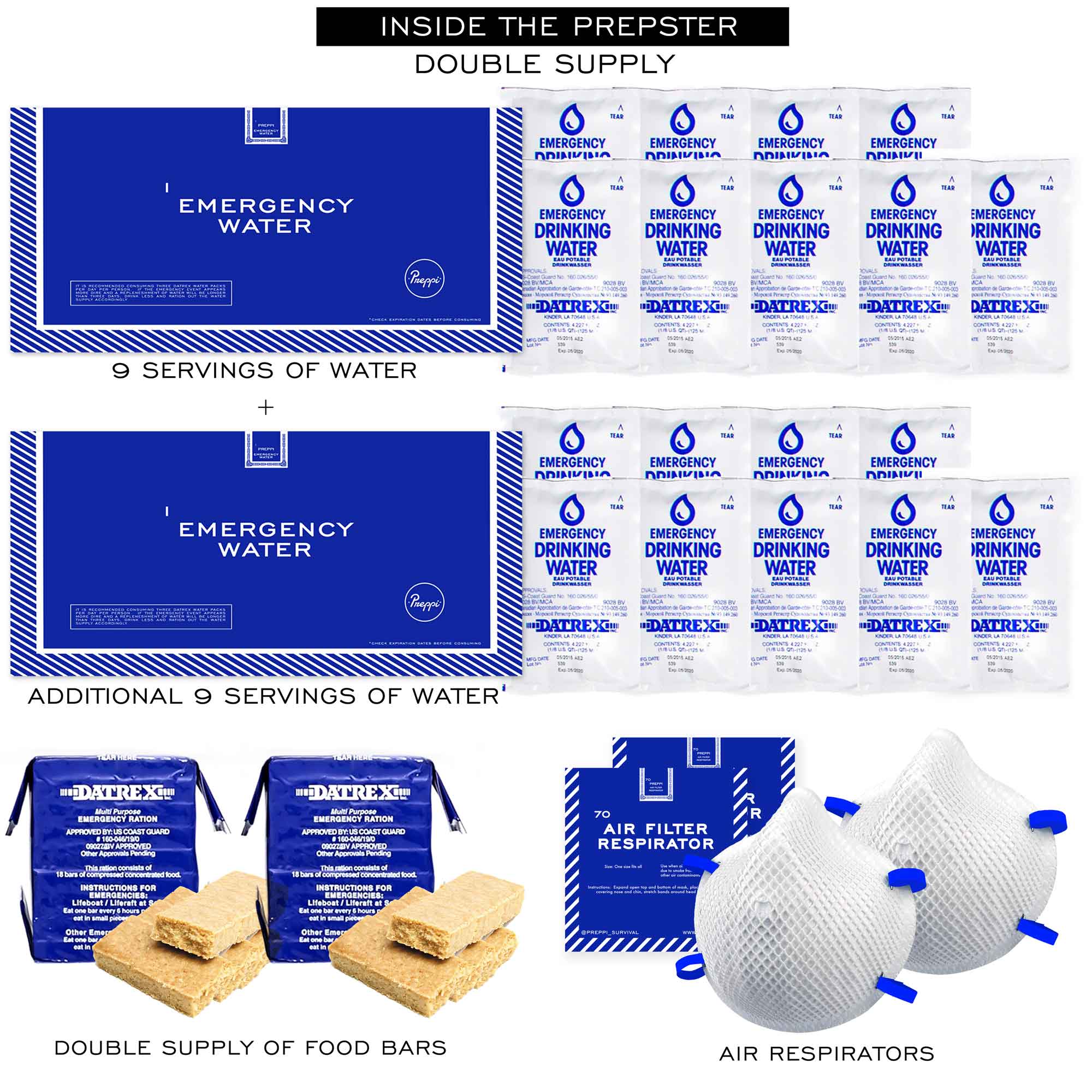 Preppi | The Prepster | Two-Person | 3-Day Emergency Kit Bag