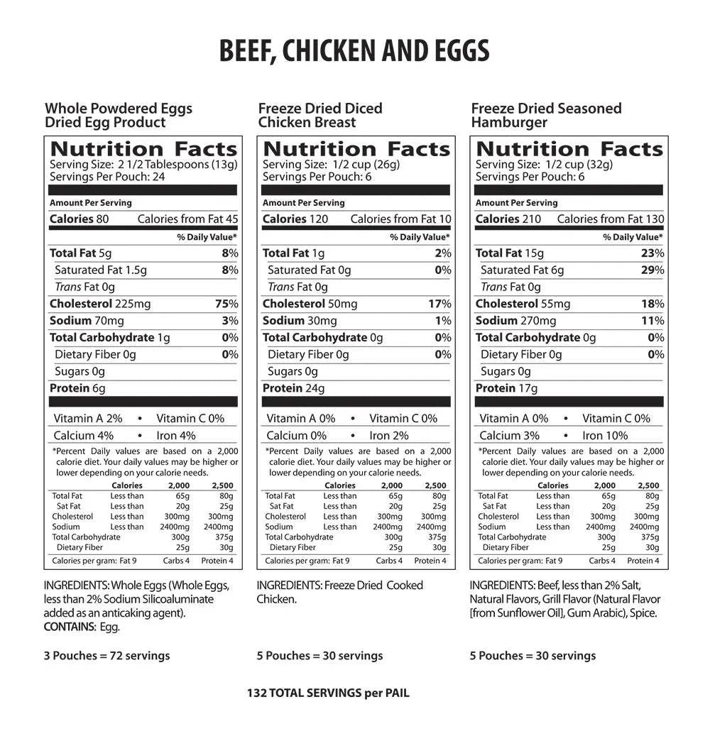 132 Serving Protein Booster Kit