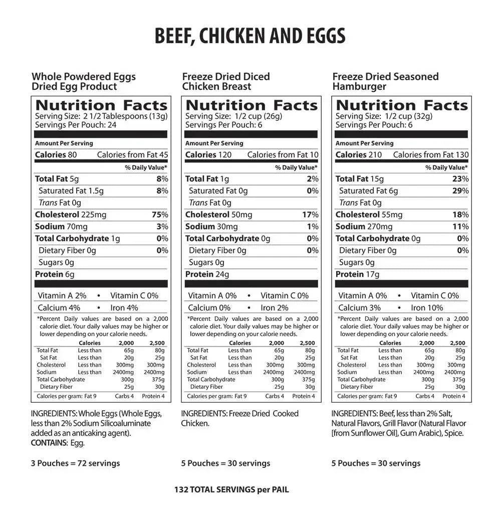Heaven's Harvest 3 Month Combo Kit emergency food storage with 924 servings and 25-year shelf life in stackable buckets
