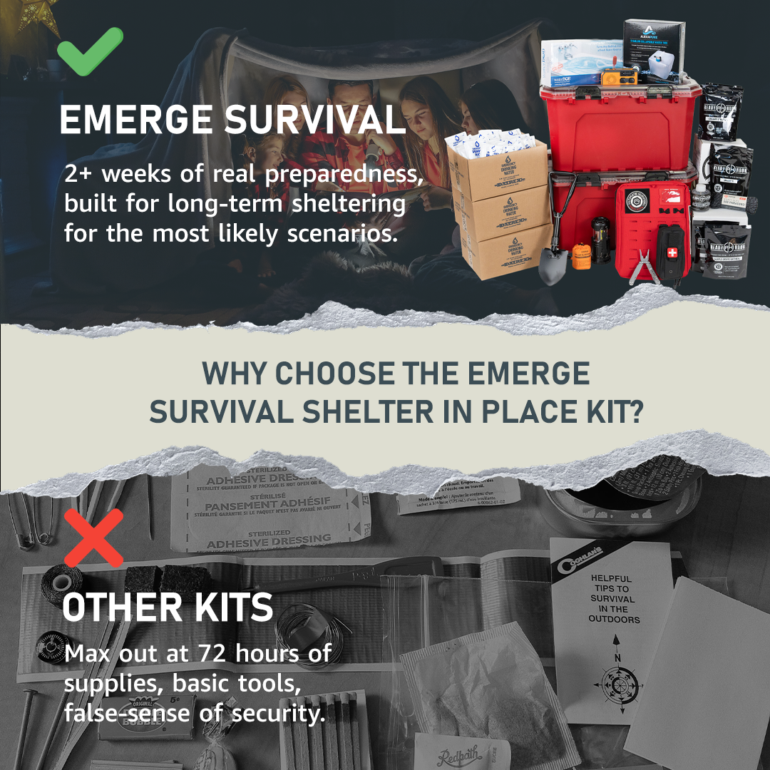 Emerge Survival Shelter in place emergency preparedness kit with food, water, medical supplies, and survival essentials