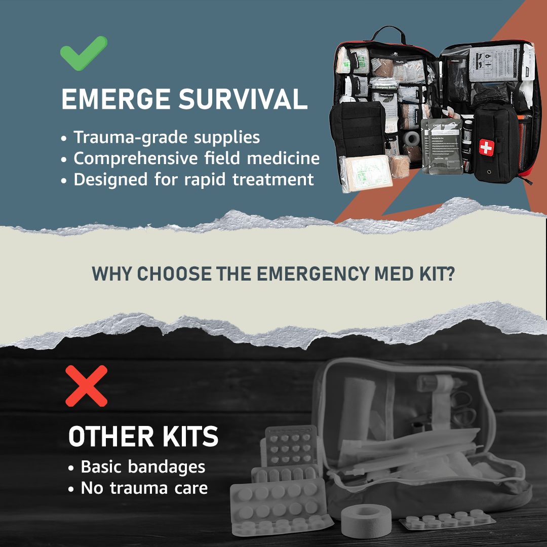Emerge Survival Ultimate Survival Med Kit Ultimate Survival Med Kit - Essential First Aid for Emergencies