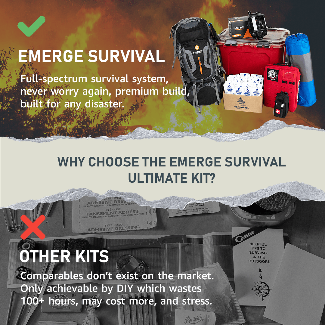 Emerge Survival Ultimate Survival Kit Ultimate Survival Kit - Complete Emergency Preparedness Gear
