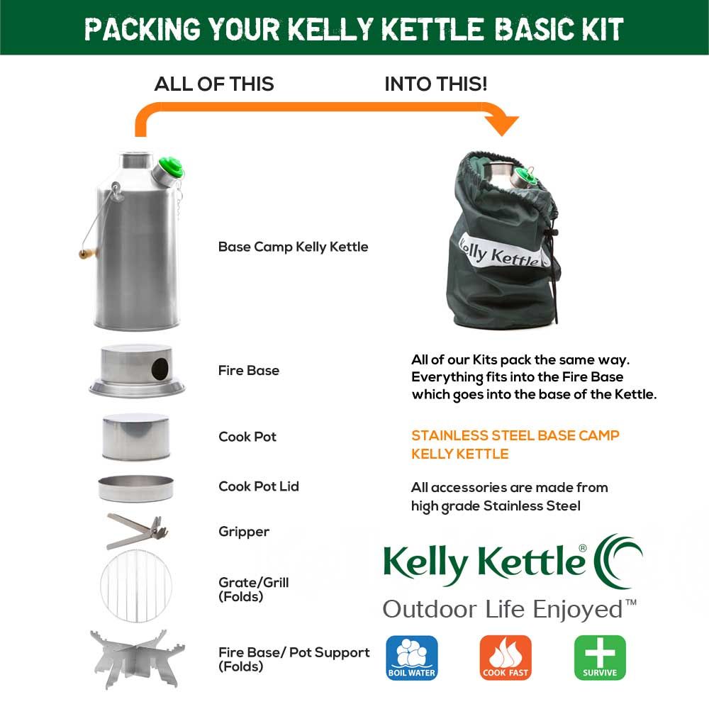 Stainless Steel 'Base Camp' Kettle (54 fl.oz) - Basic Kit