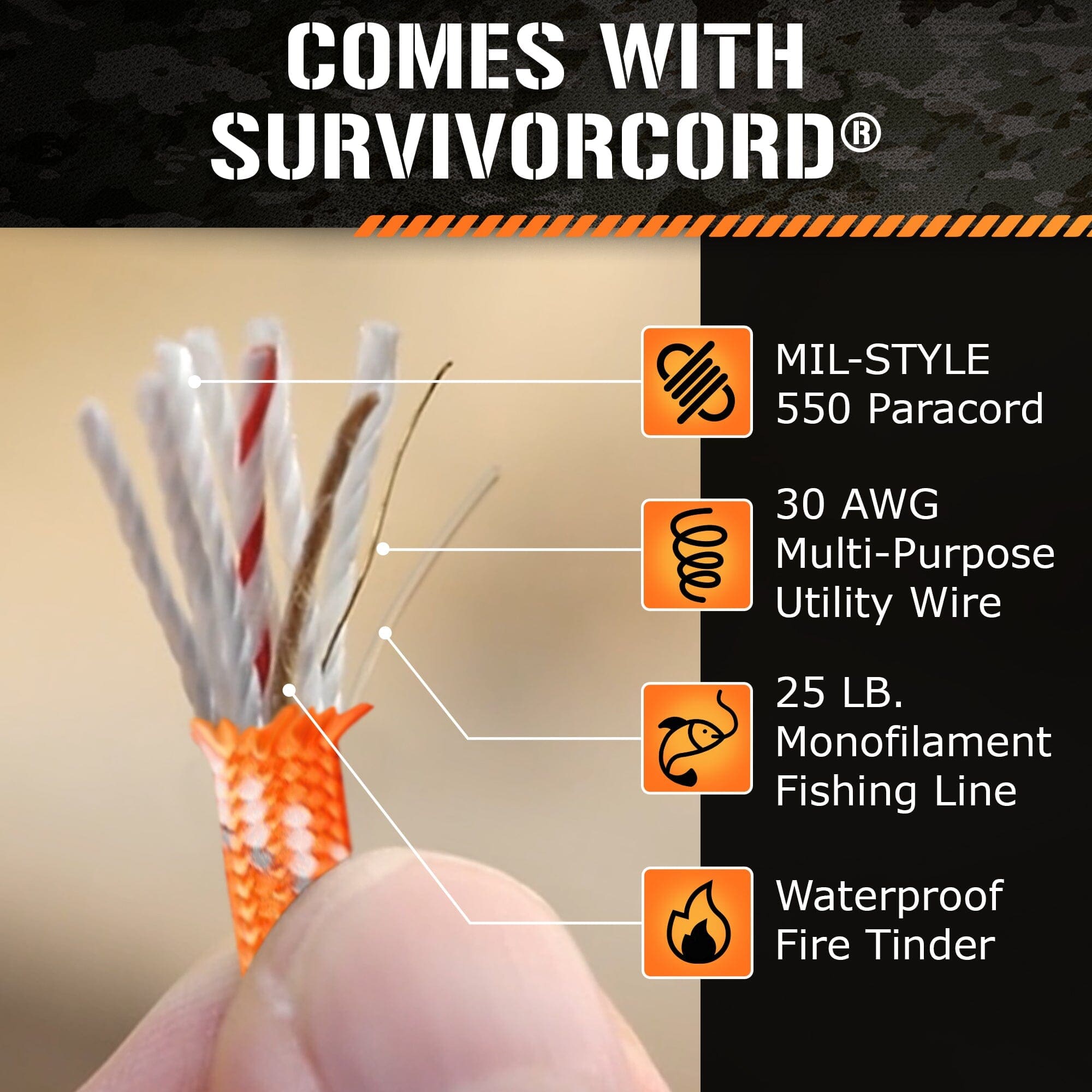TITAN Survival Care Emergency Whistles, 2-PACK Emergency Whistles, 2-Pack | TITAN Survival