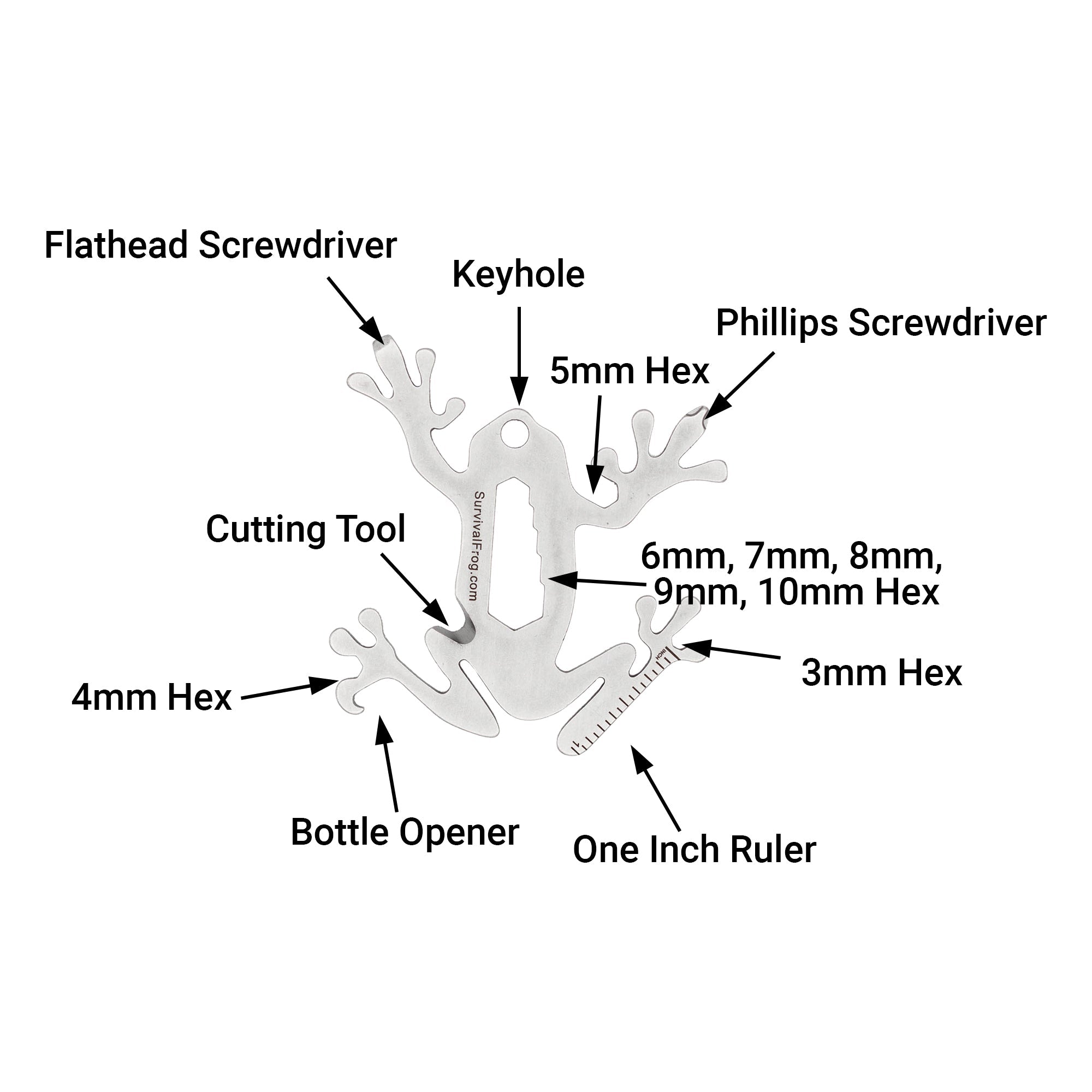 Frog 6-in-1 Multi-Tool