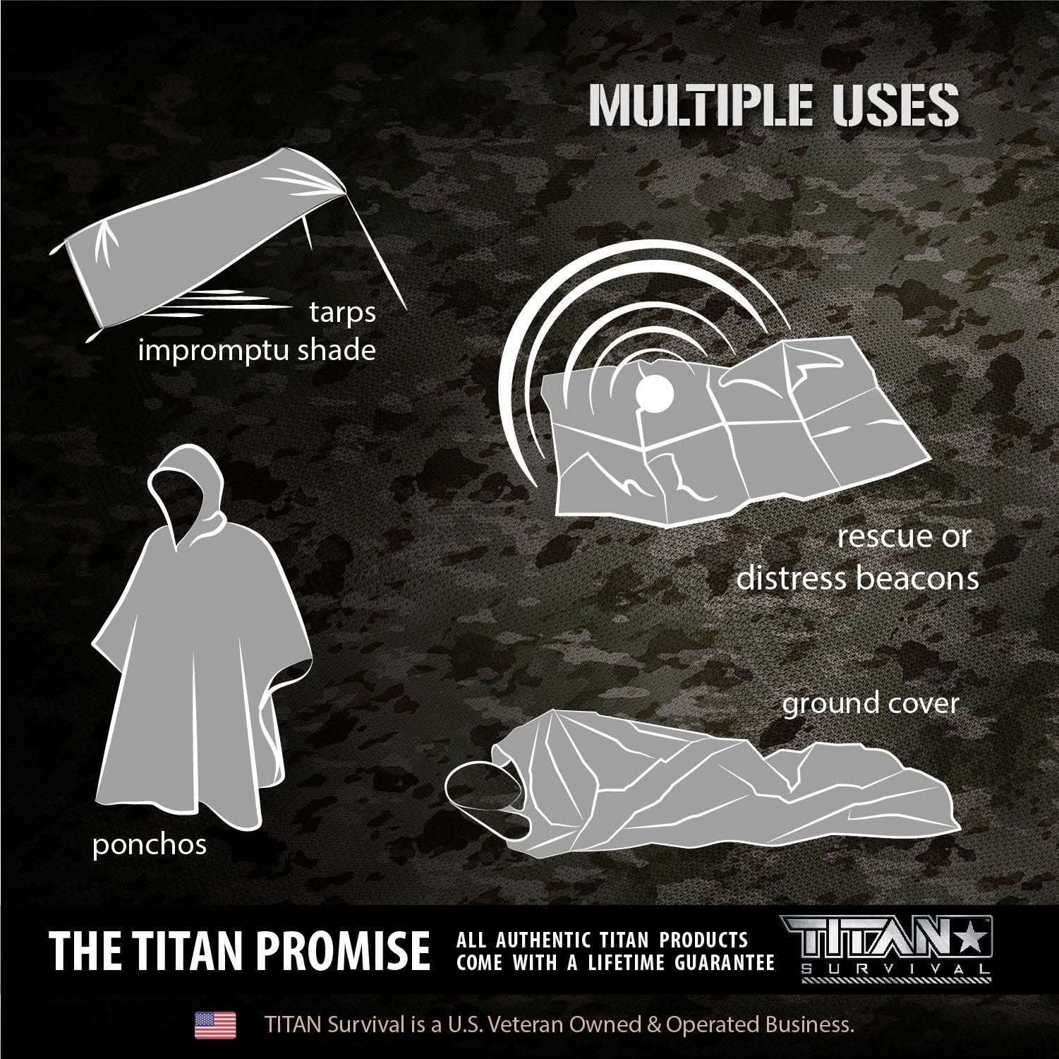 TITAN Survival Survival Blankets Emergency Survival Blankets, 5-Pack Emergency Survival Blankets - 5 Pack for Emergency & Outdoor Use