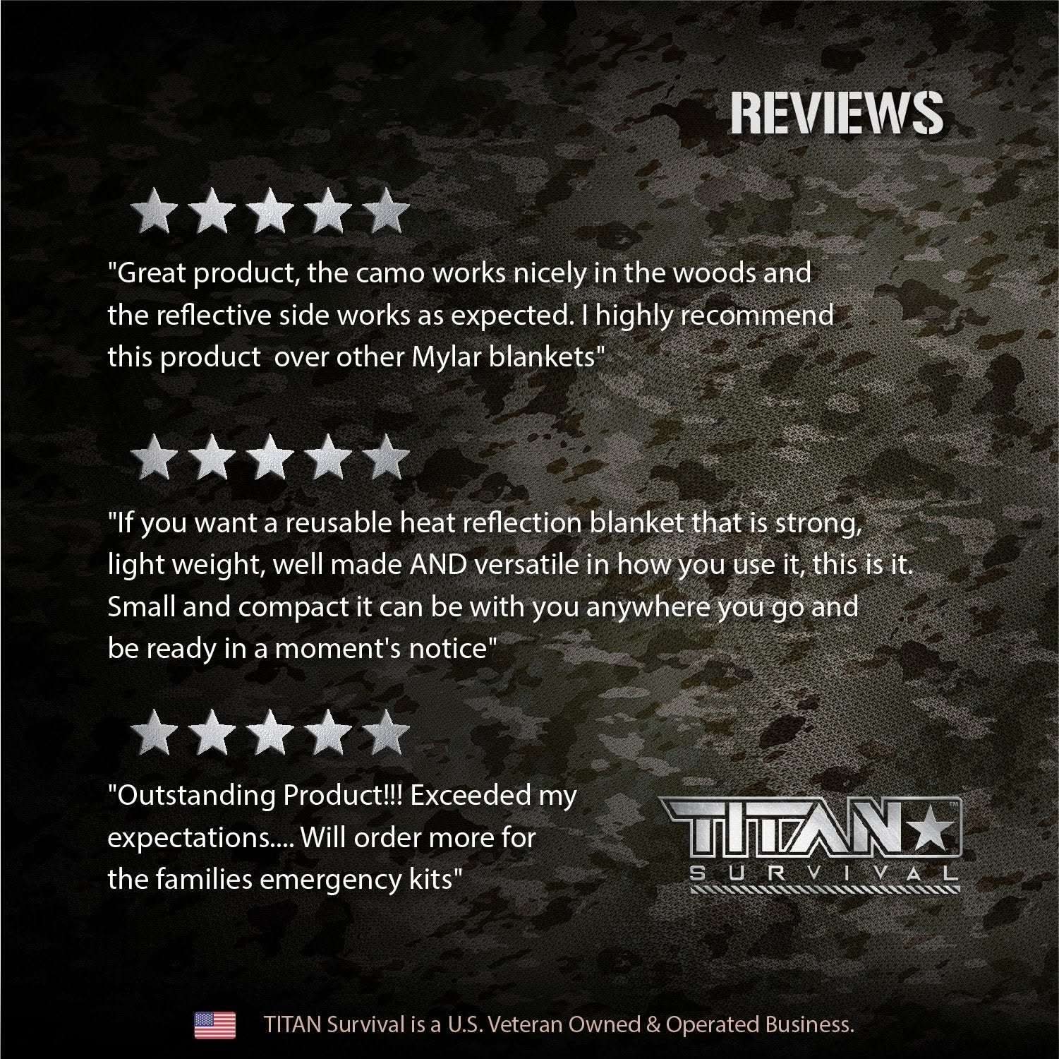 TITAN Survival Survival Blankets Emergency Survival Blankets, 5-Pack Emergency Survival Blankets - 5 Pack for Emergency & Outdoor Use
