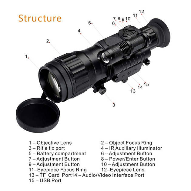 Infrared Night Vision Scope 4.5X with Low Light CMOS