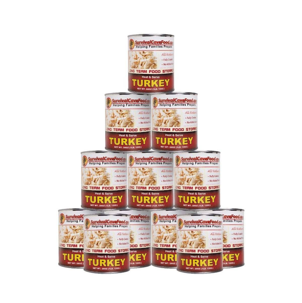 Survival Cave Meats Survival Cave Turkey 12 – 28 oz Cans – Ready to Eat Canned Meat Survival Cave Turkey - Ready to Eat Canned Meat - 12x28 oz
