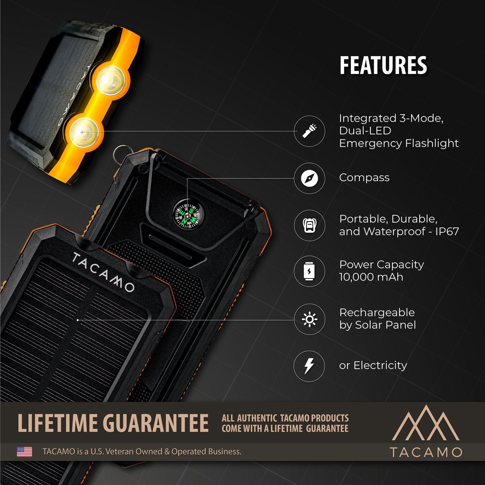 TITAN Survival Electronics Solar Power Bank, USB Rechargeable Solar Power Bank, USB Rechargeable | TITAN Survival