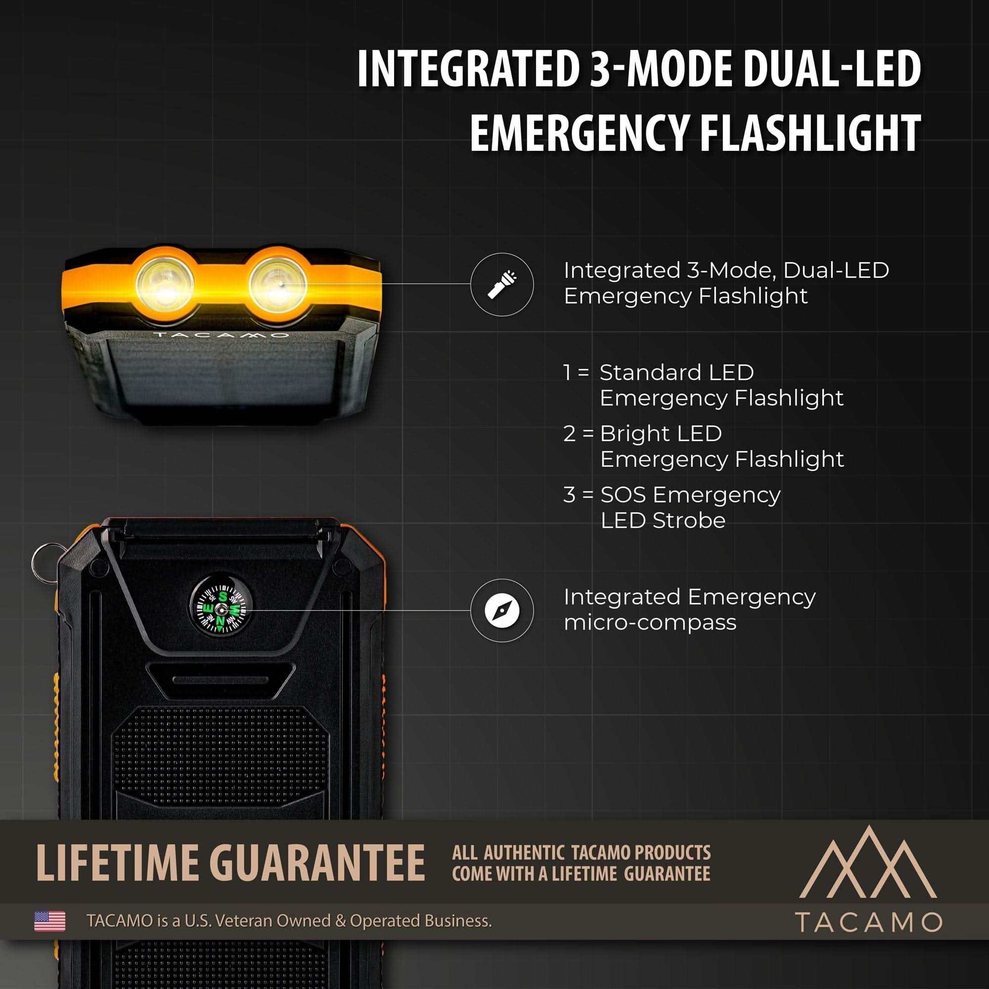 TITAN Survival Electronics Solar Power Bank, USB Rechargeable Solar Power Bank, USB Rechargeable | TITAN Survival