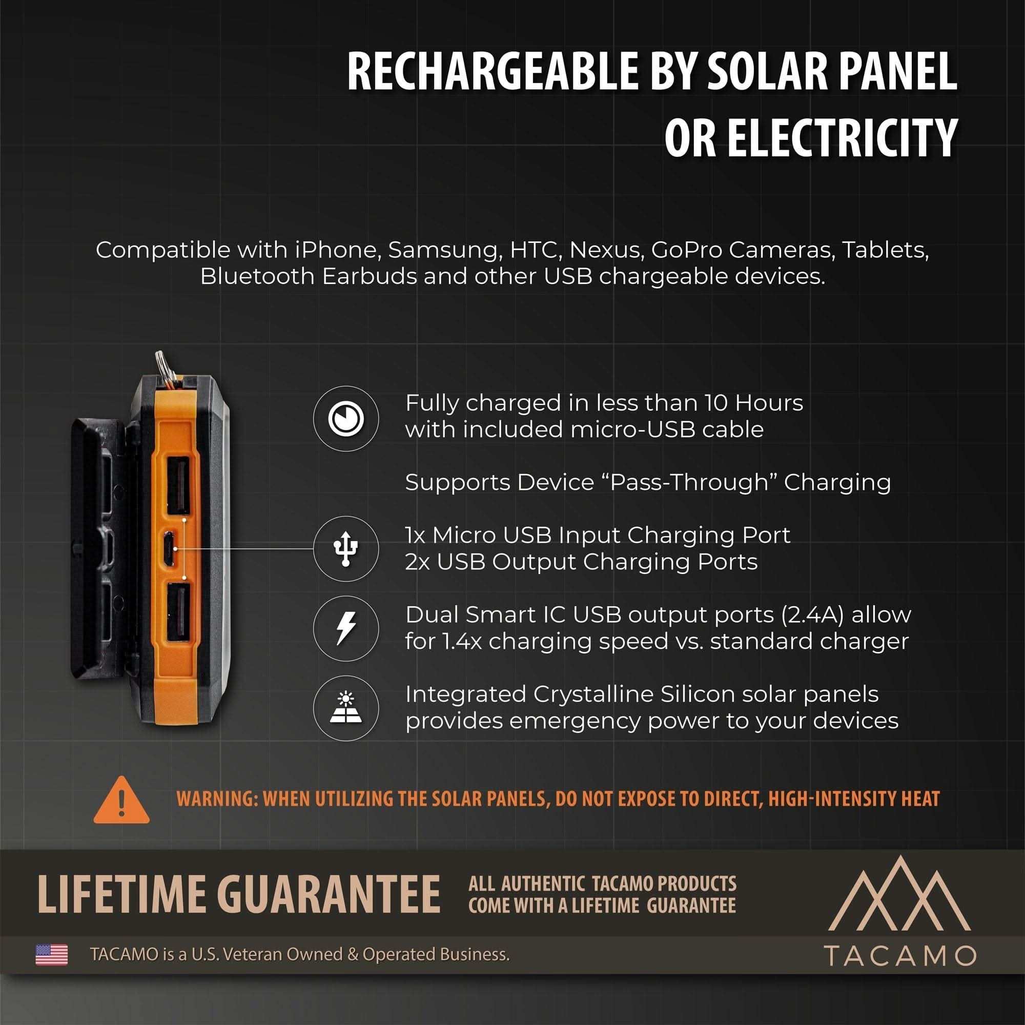 TITAN Survival Electronics Solar Power Bank, USB Rechargeable Solar Power Bank, USB Rechargeable | TITAN Survival
