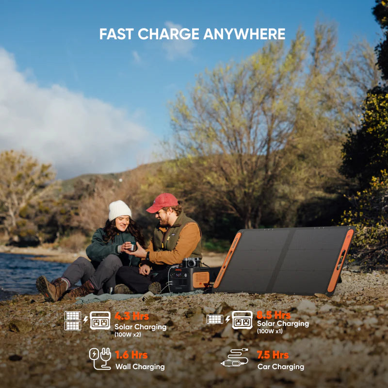 Jackery Explorer 600 Plus Portable Power Station