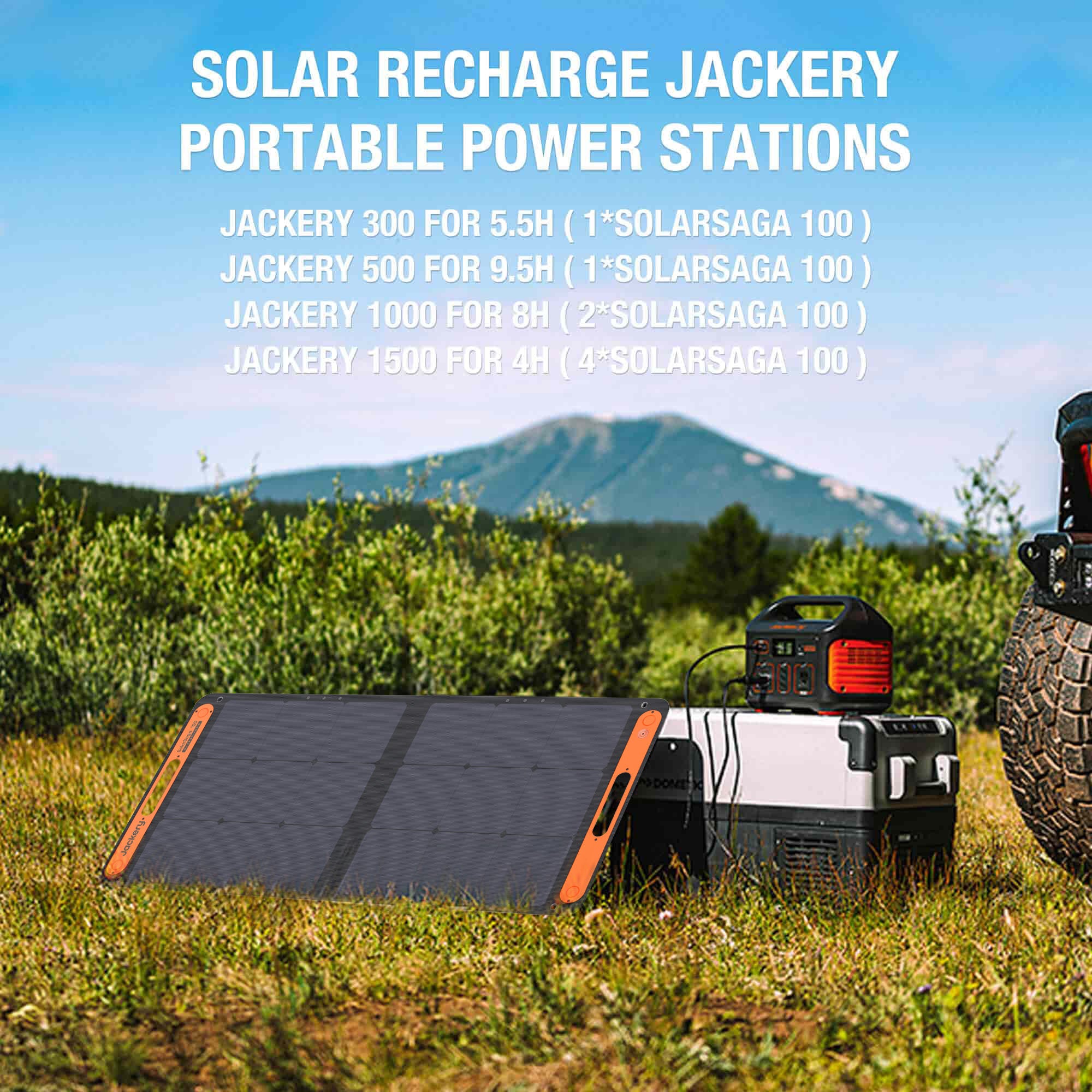 Jackery SolarSaga 100W Solar Panel