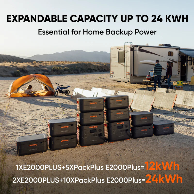 Jackery Explorer 2000 Plus Portable Power Station