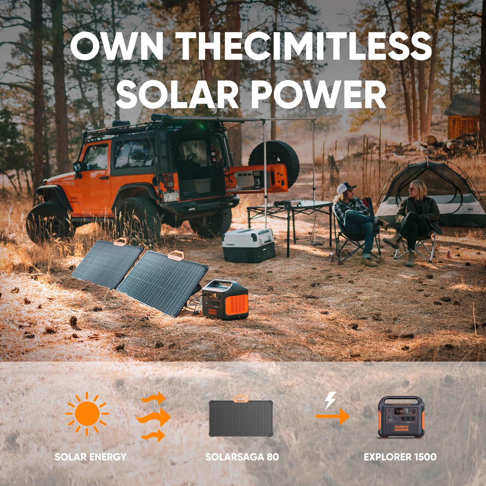 Jackery Solar Generator 1500