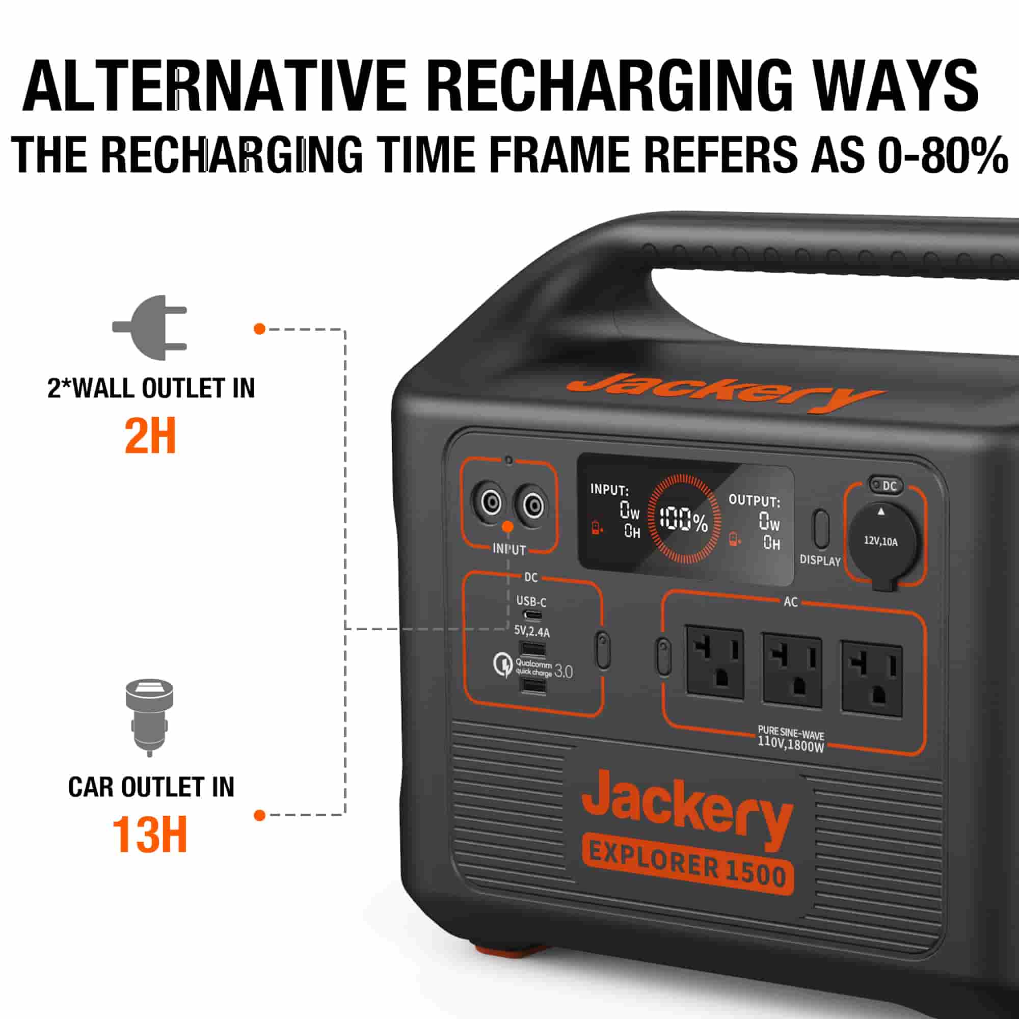 Jackery Solar Generator 1500