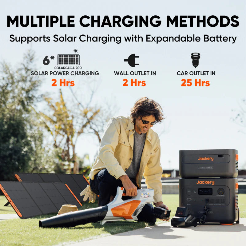 Jackery Explorer 2000 Plus Portable Power Station