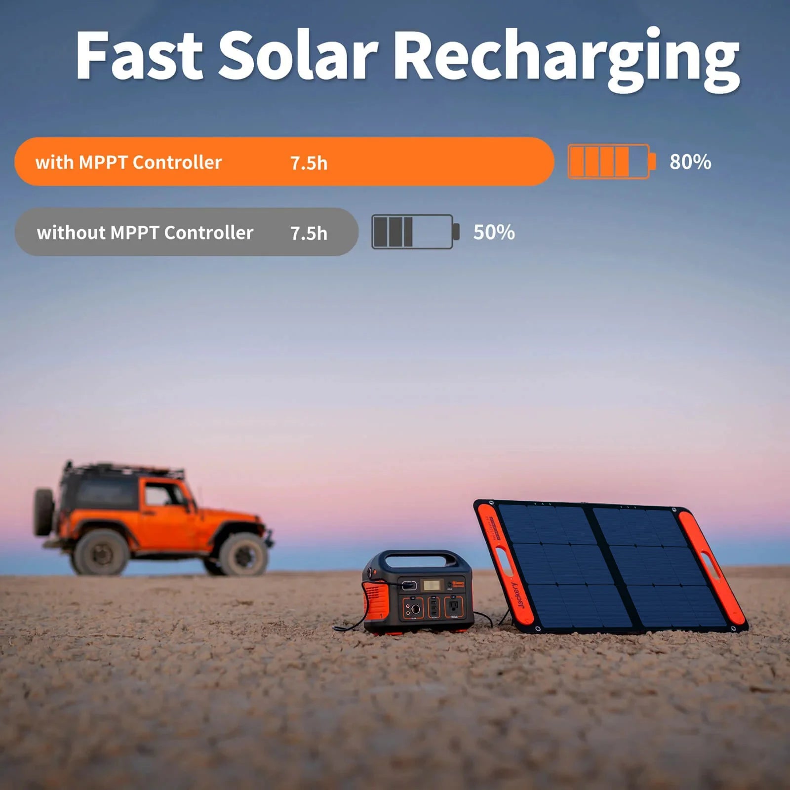 Jackery Solar Generator 500