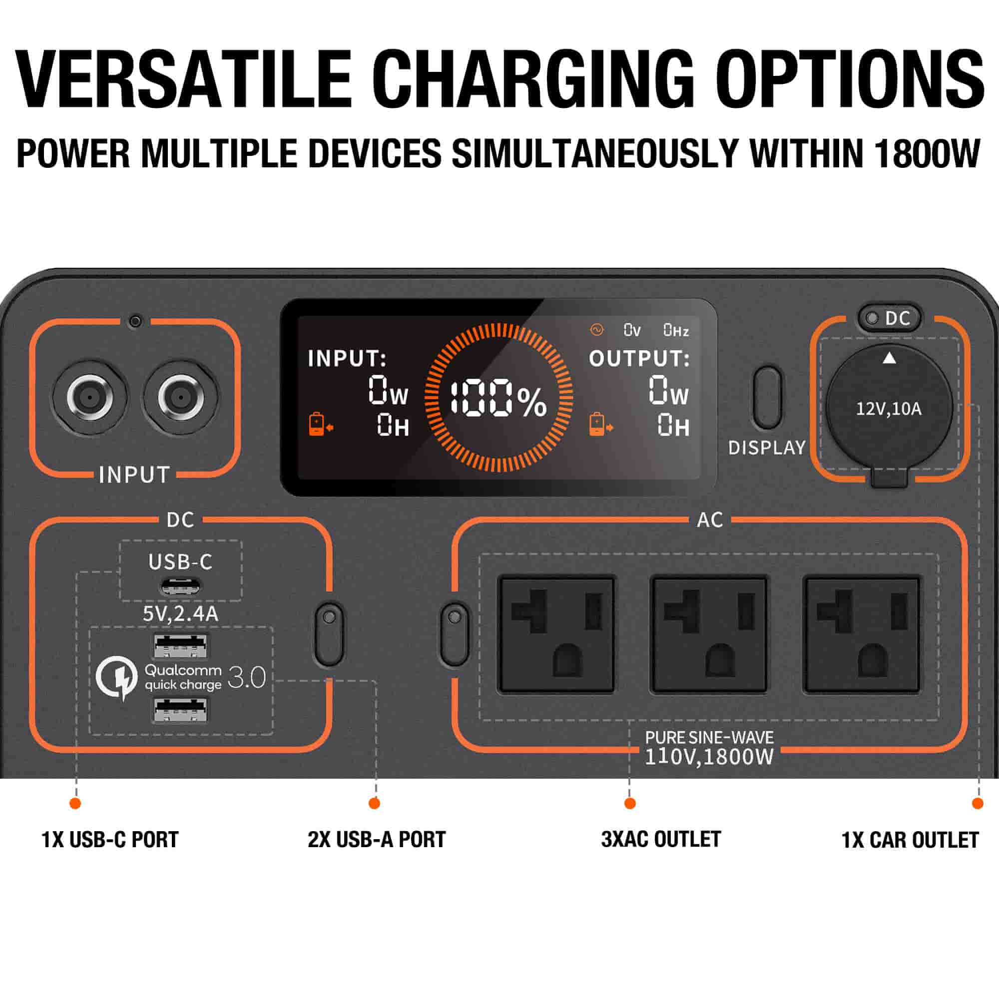 Jackery Solar Generator 1500