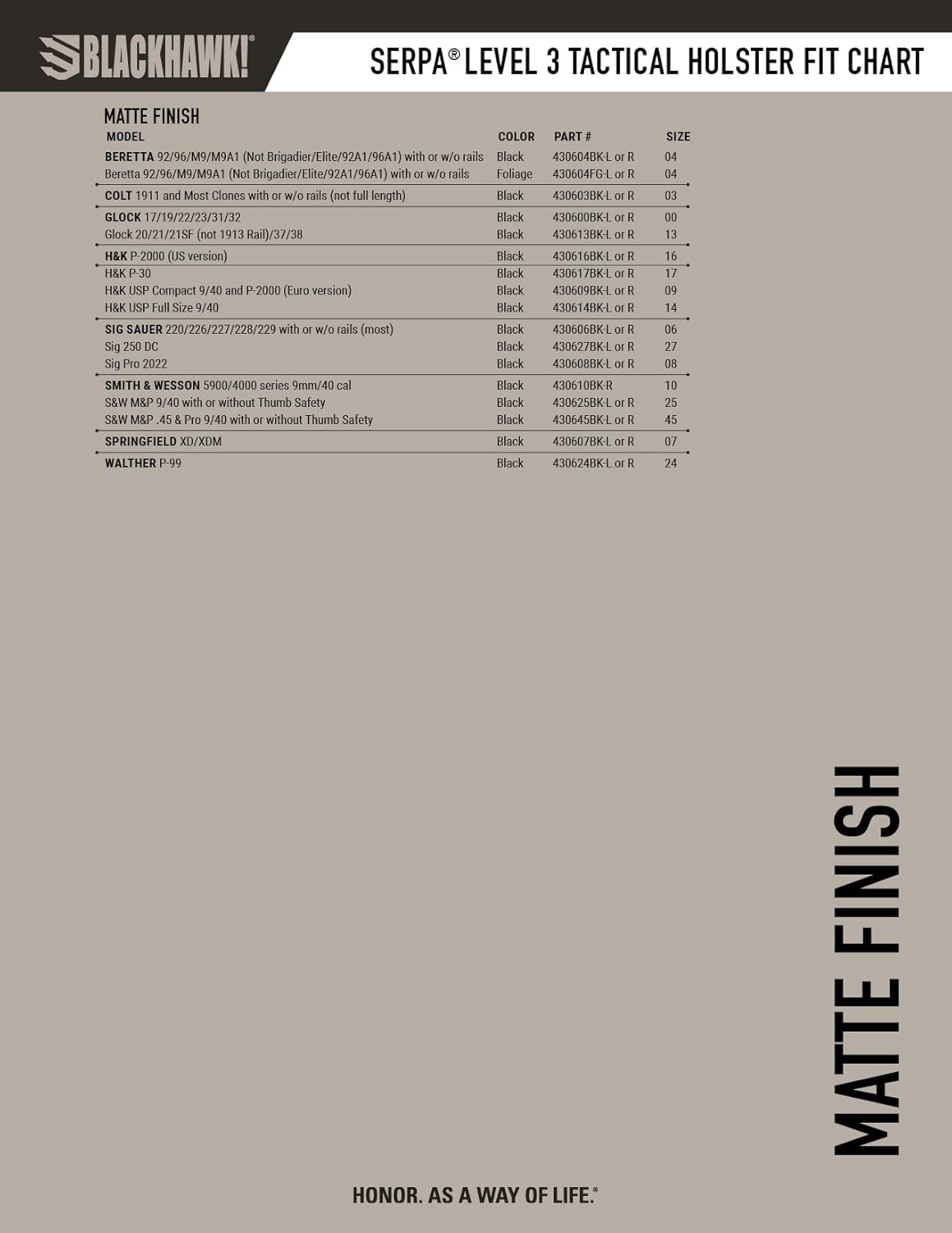 BlackHawk - 430604BK-R - Pistol Holster