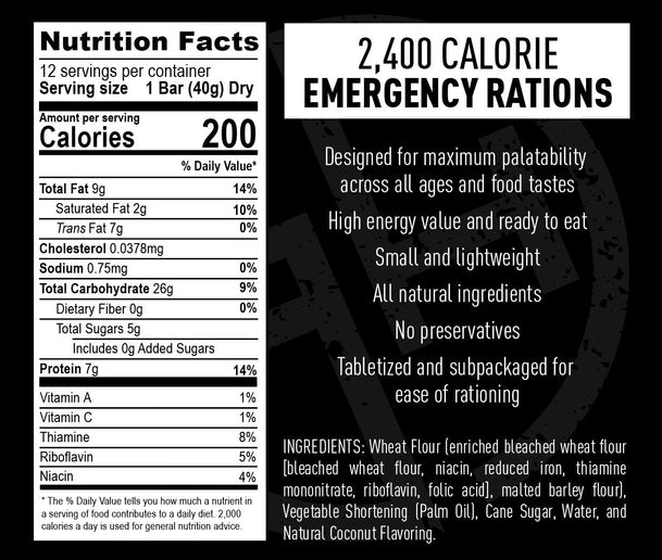 Pack of 30 Ready Hour Emergency Ration Bars (2400 calories)